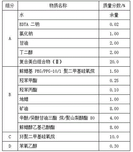 Compound whitening composition and preparation method