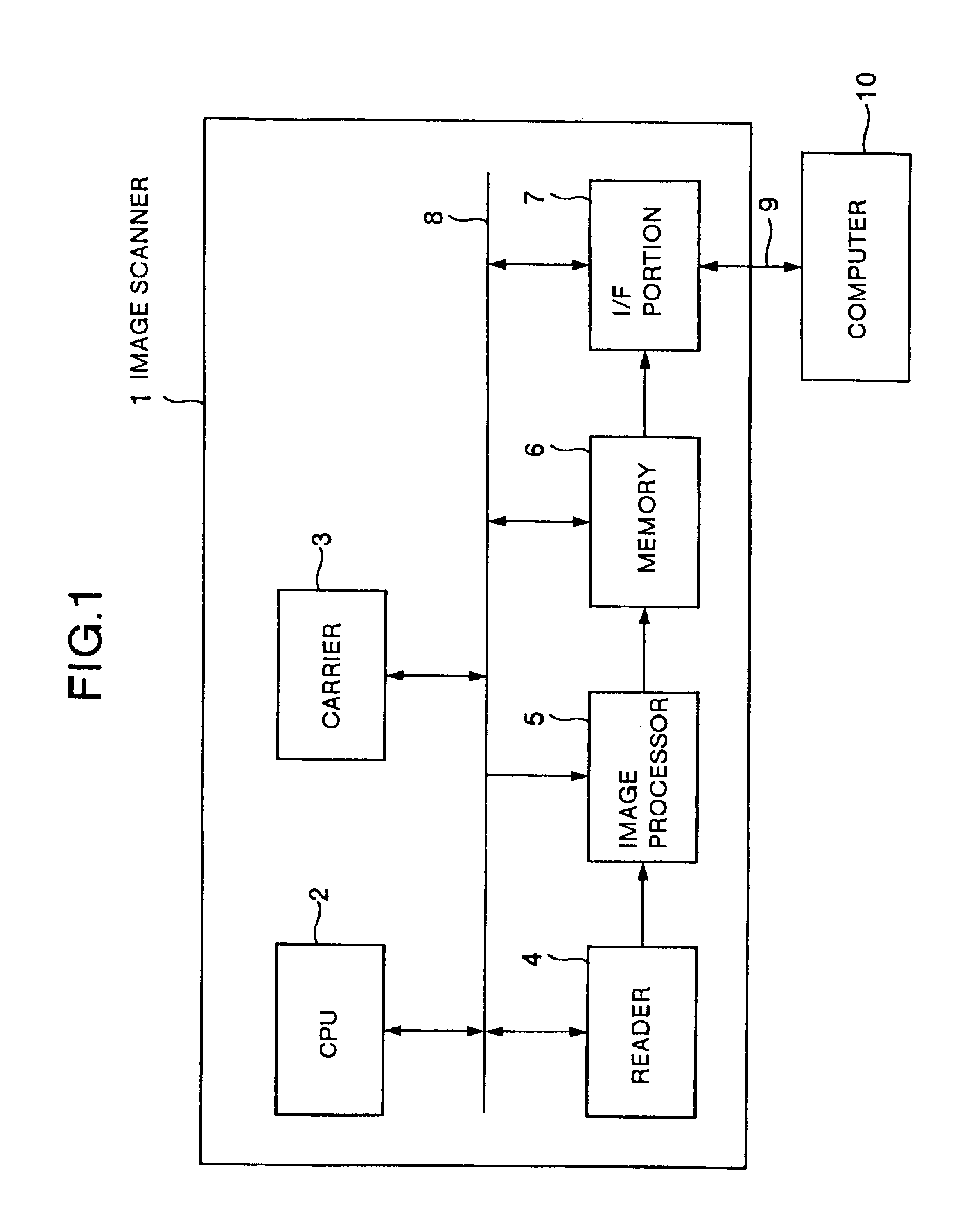 Image input apparatus