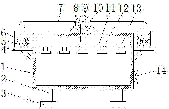 Textile drying machine with function of dust removal