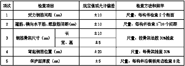 Prefabricated hollow beam slab construction method