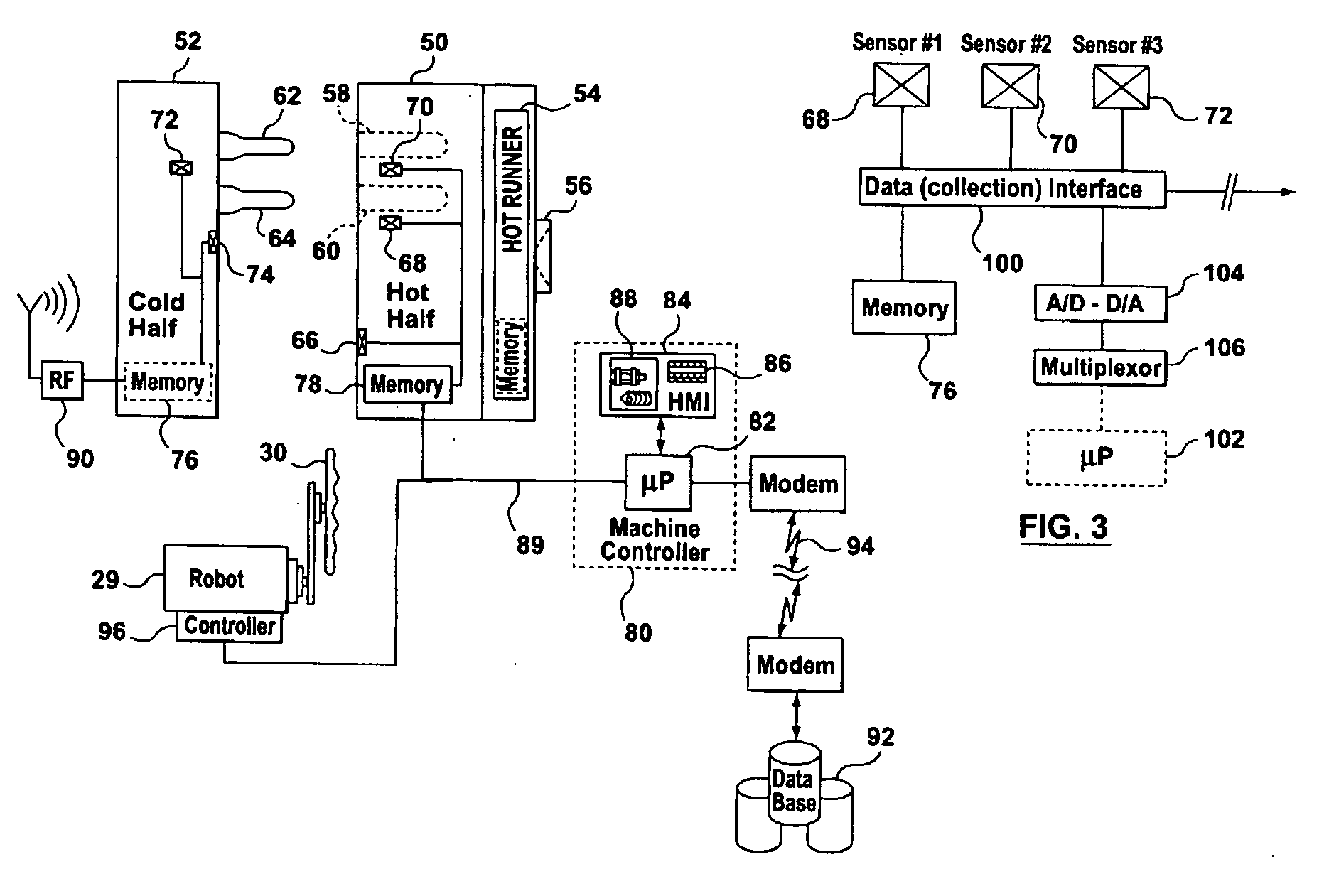 Intelligent molding environment and method of configuring a molding system