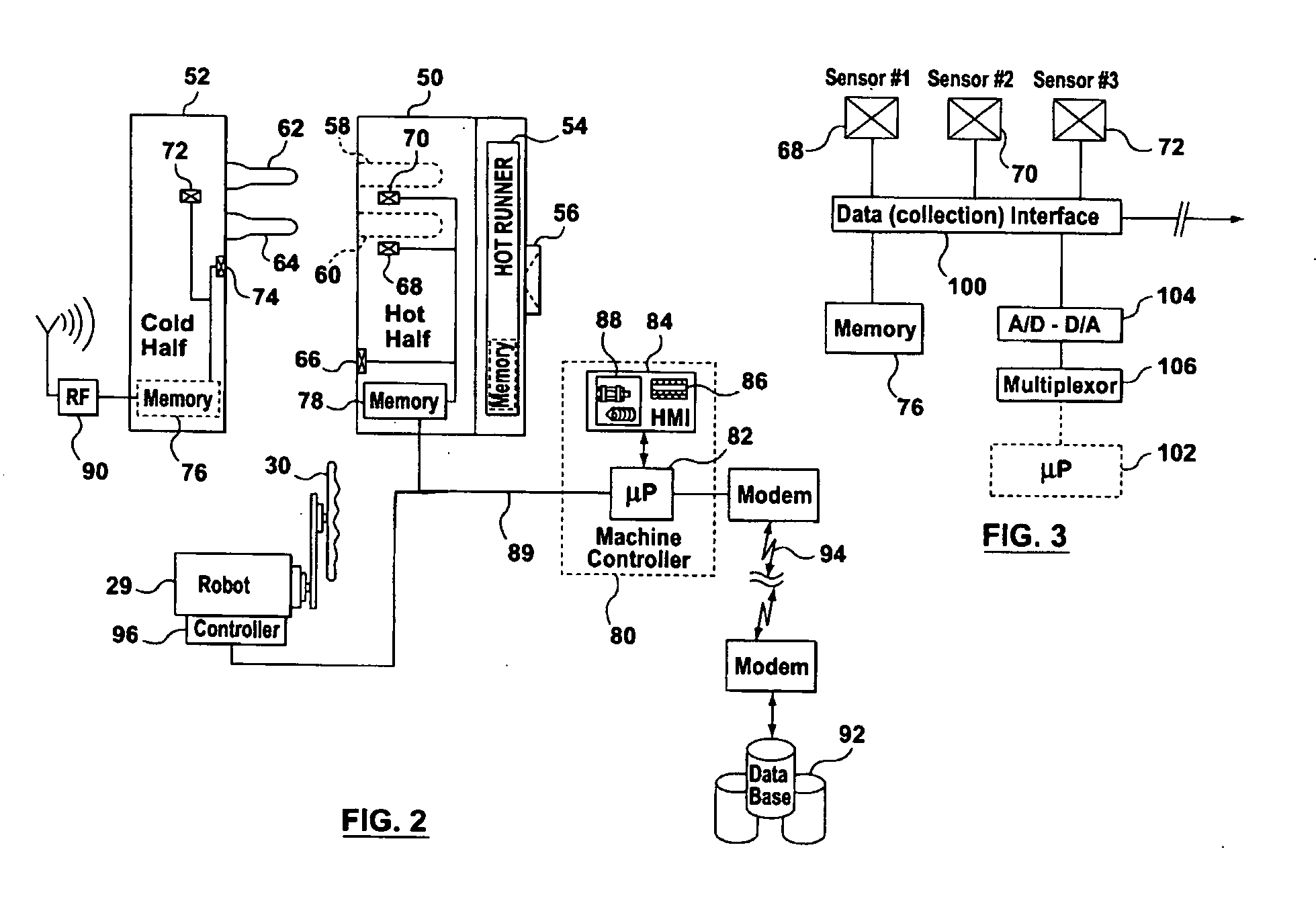 Intelligent molding environment and method of configuring a molding system