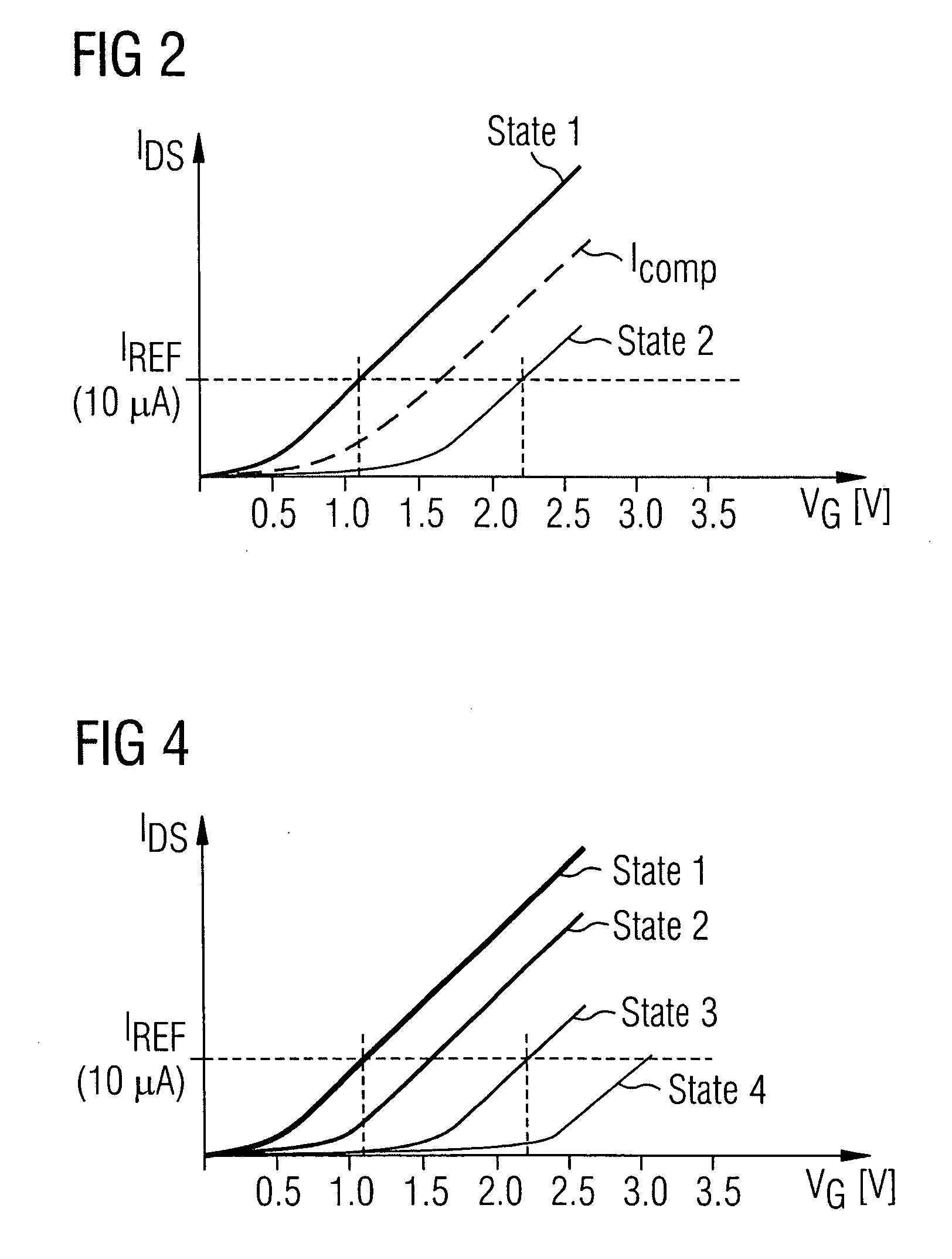 Sensing scheme for a non-volatile semiconductor memory cell