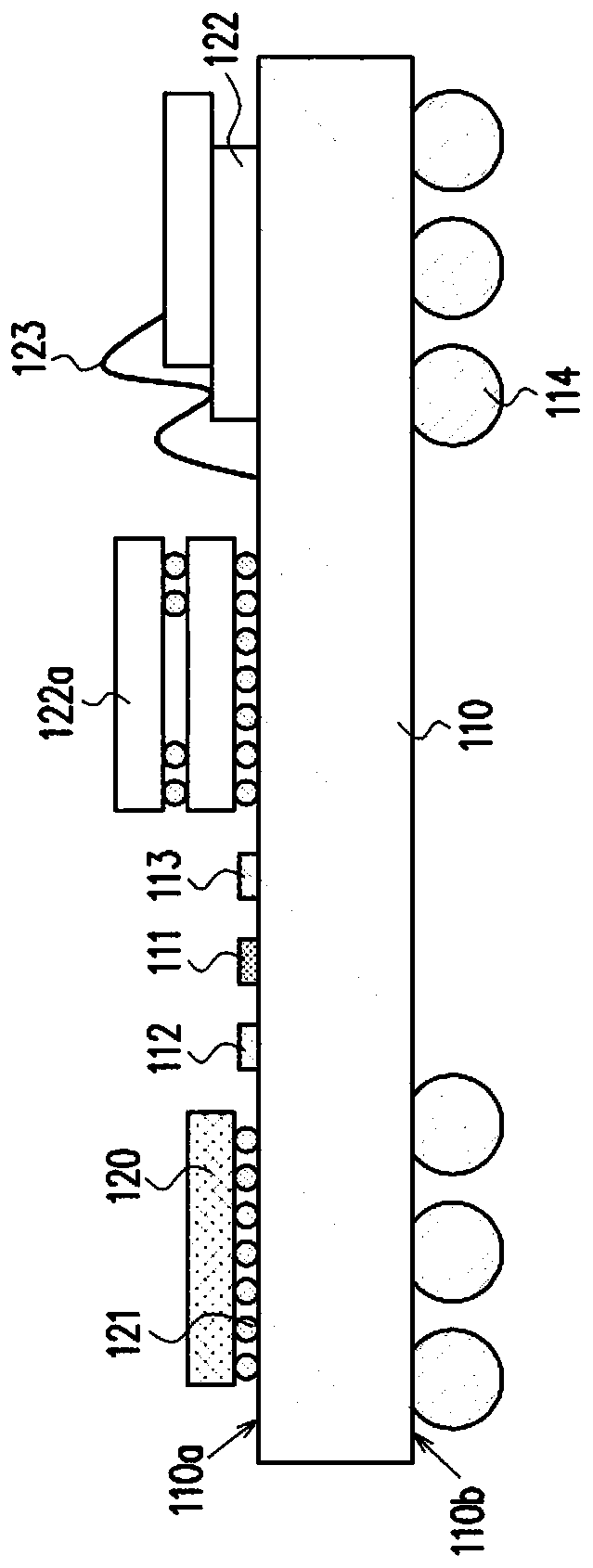 Package structure