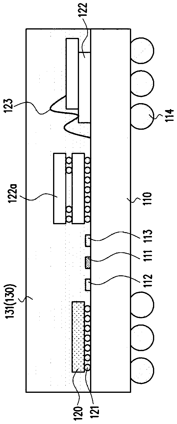 Package structure