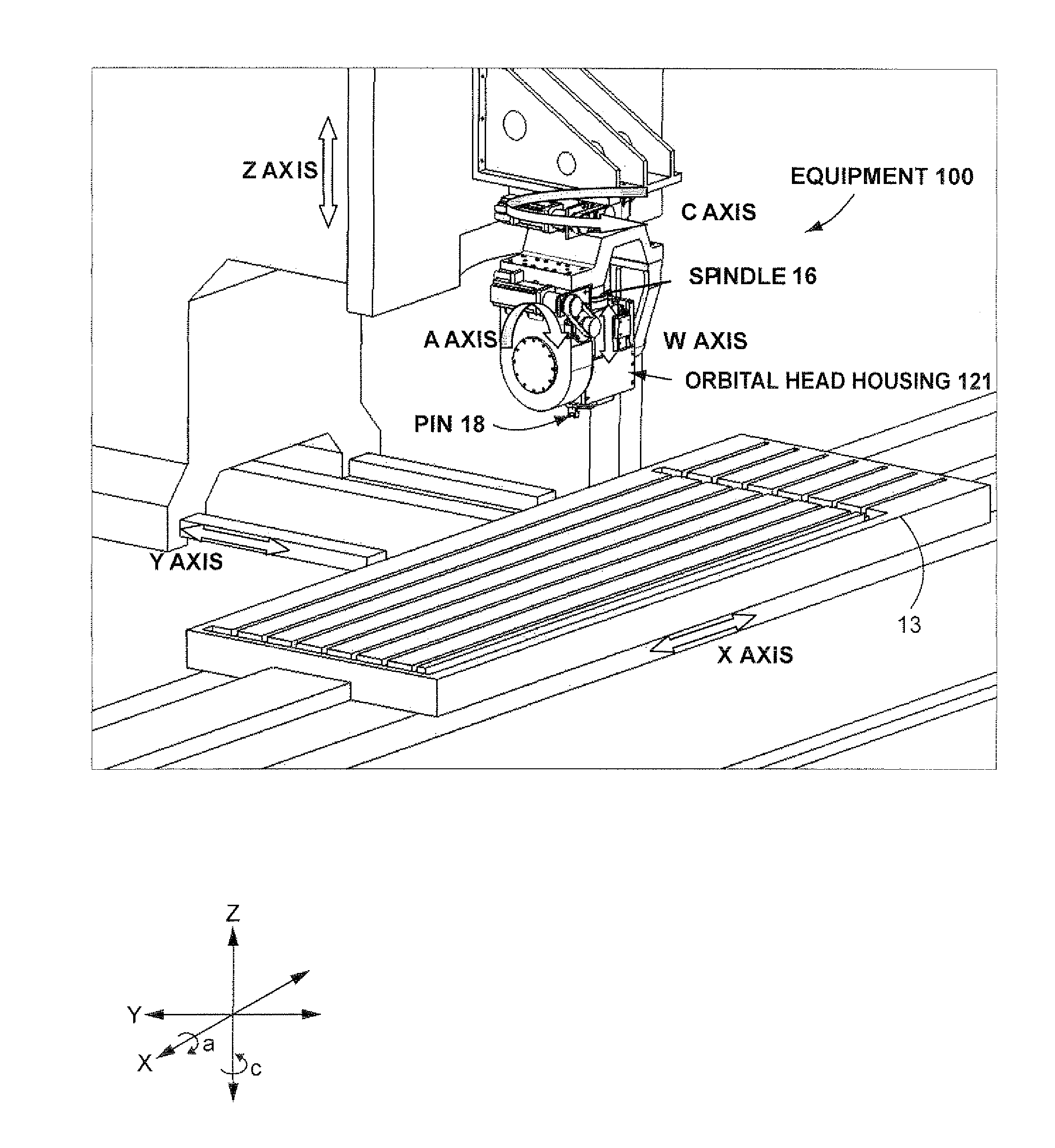 Friction stir welding spindle downforce and other control techniques, systems and methods