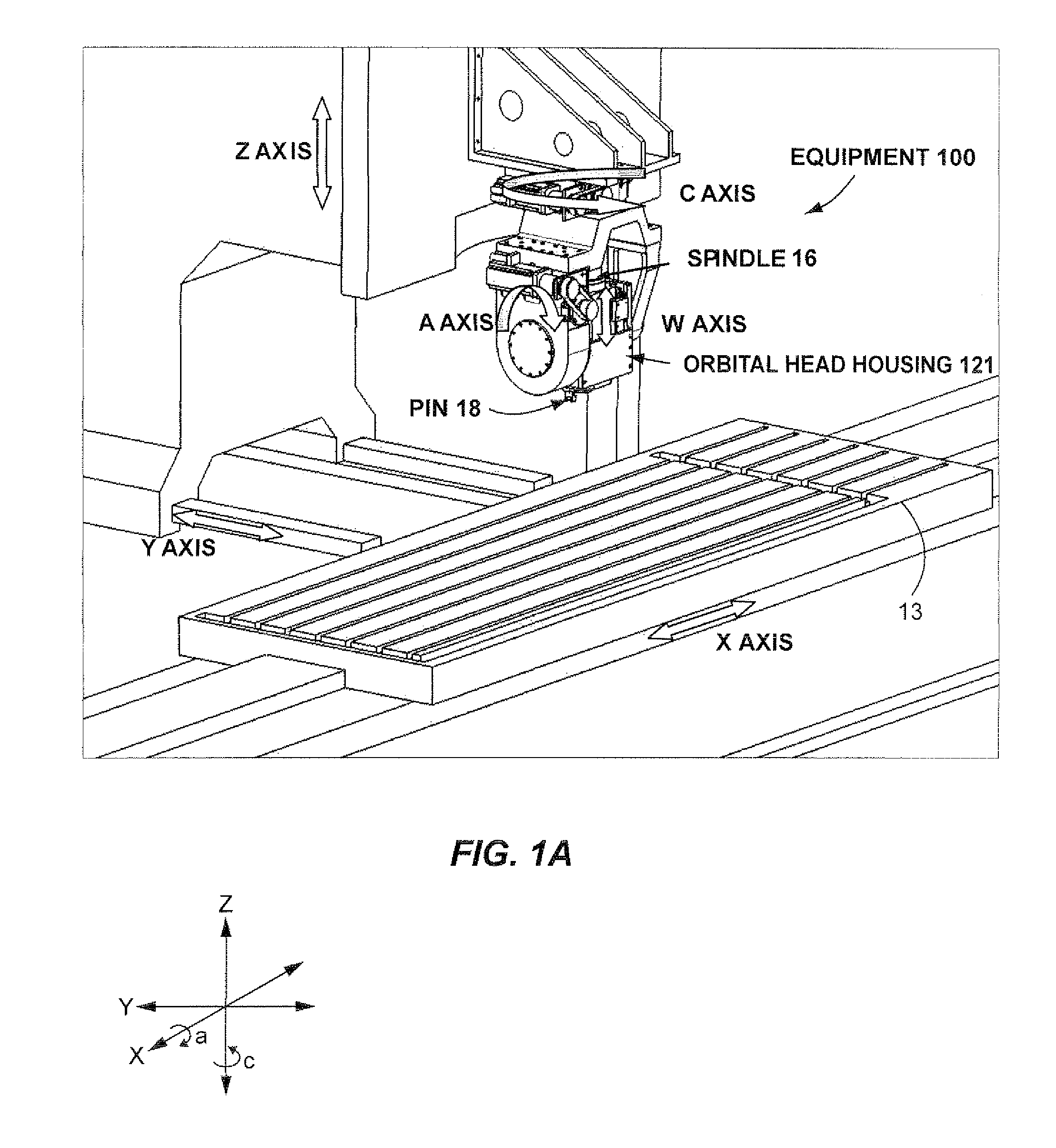 Friction stir welding spindle downforce and other control techniques, systems and methods