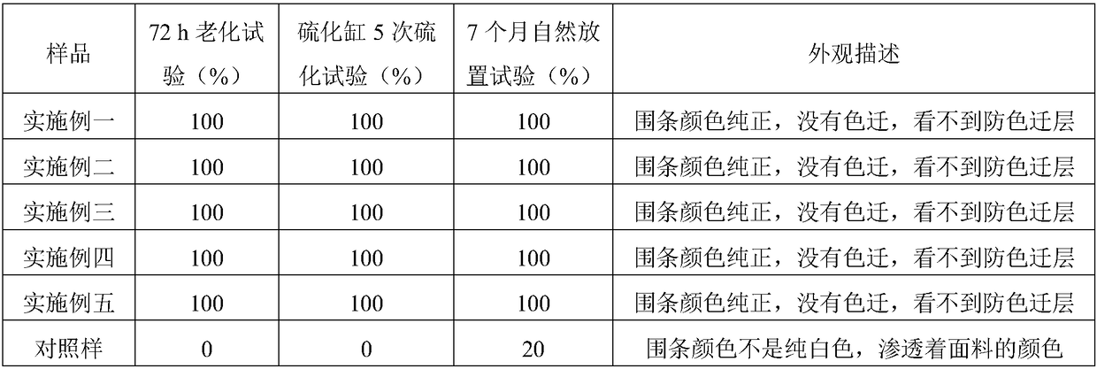 Color-transfer-resistant vulcanized shoe and production process thereof