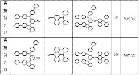 A kind of organic electroluminescence material and its prepared device