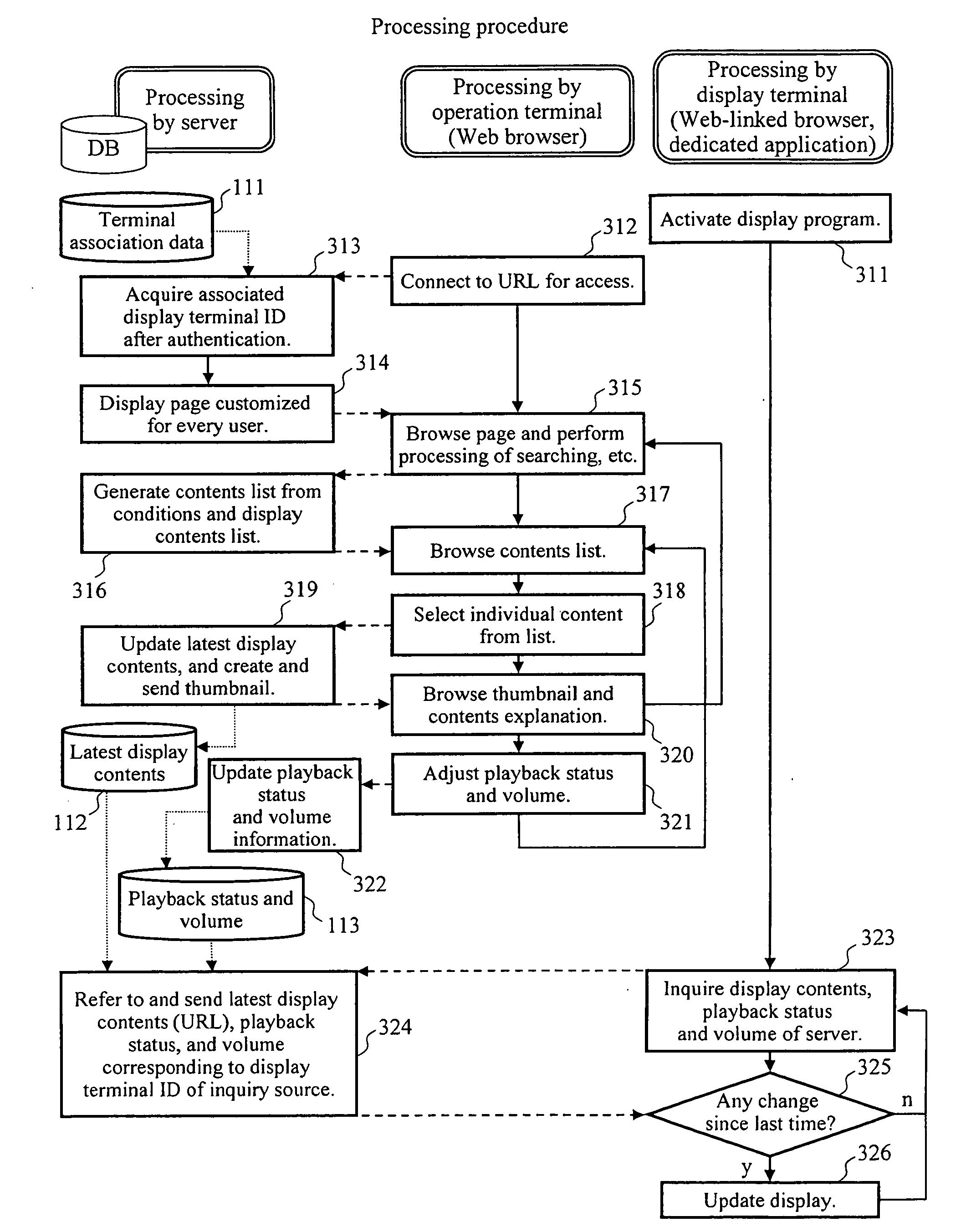 Server for displaying contents