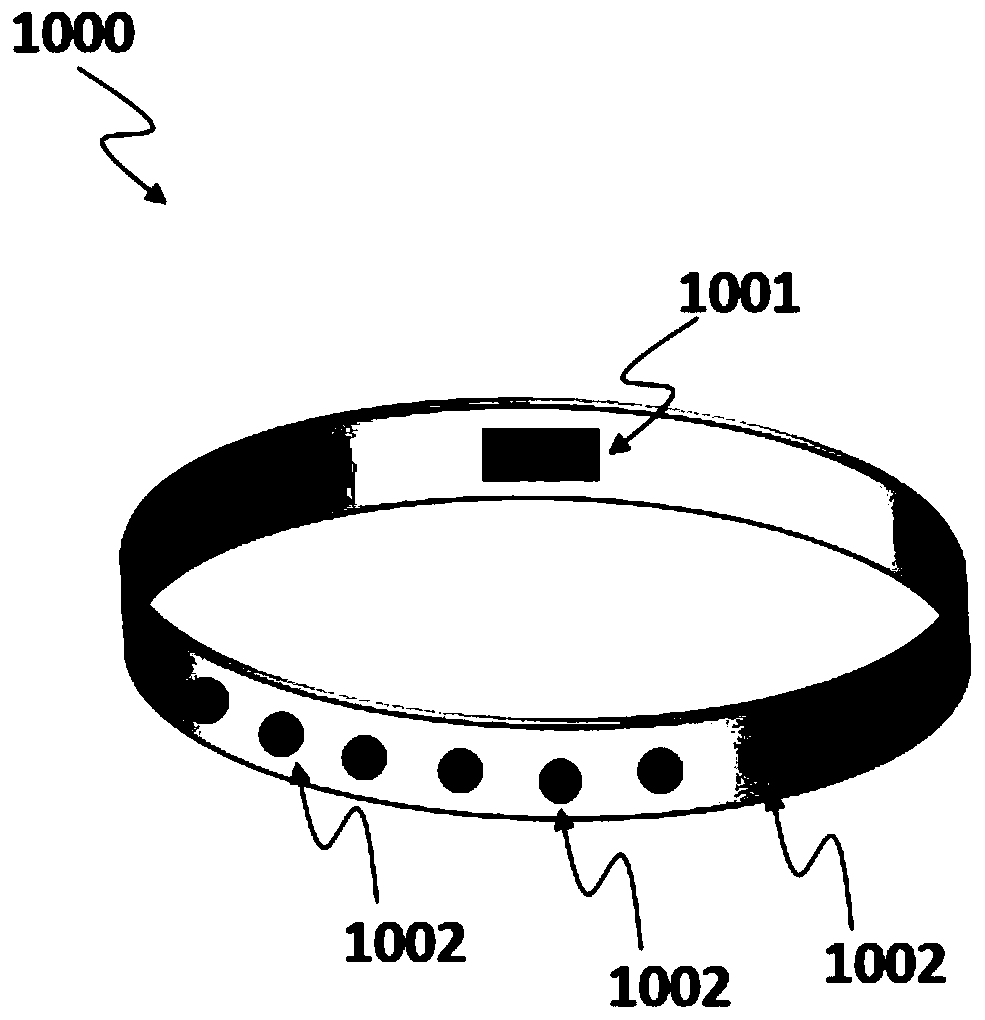 Multifunctional closed loop neuro feedback stimulating device and methods thereof