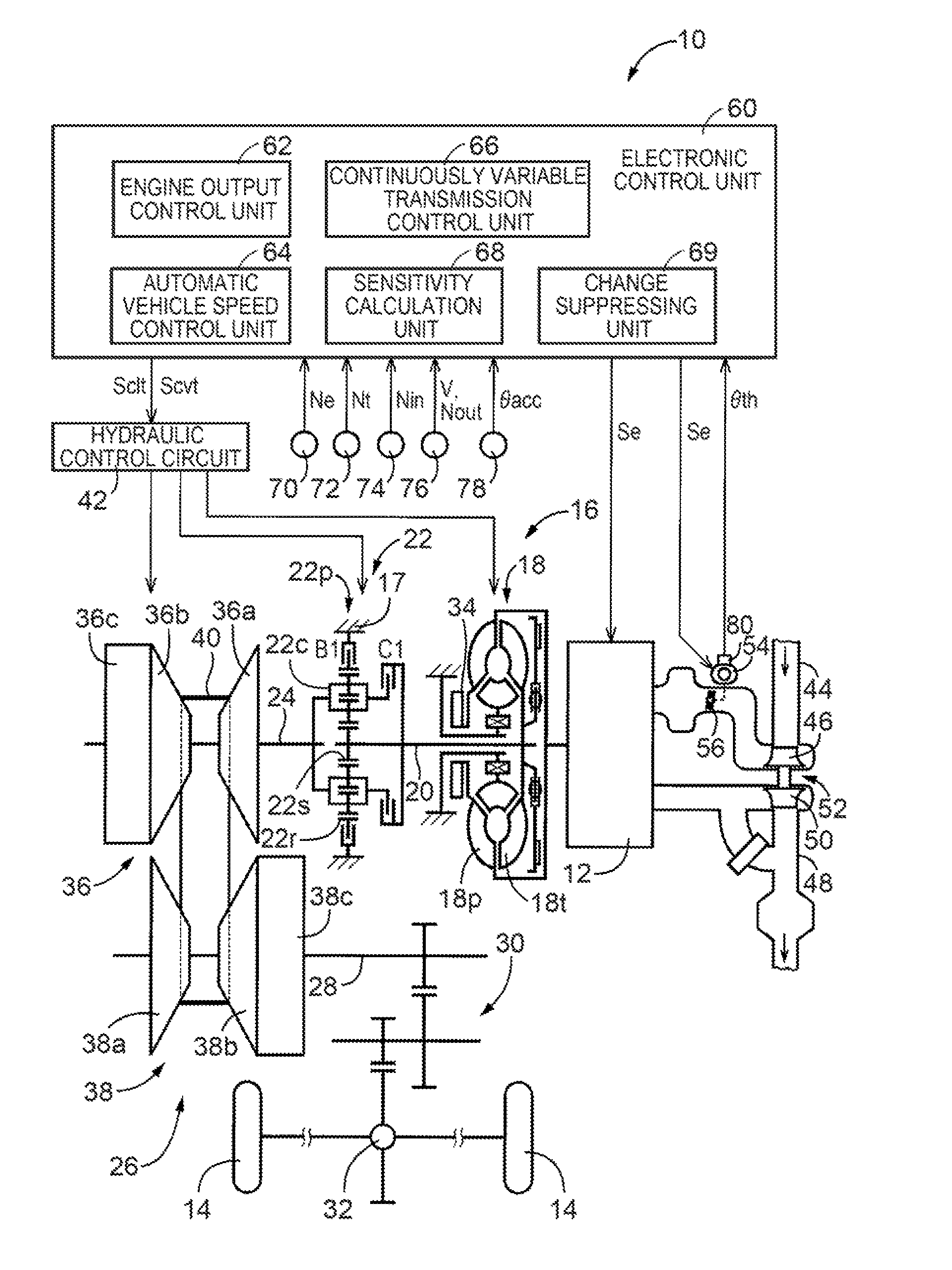 Controller for continuously variable transmission