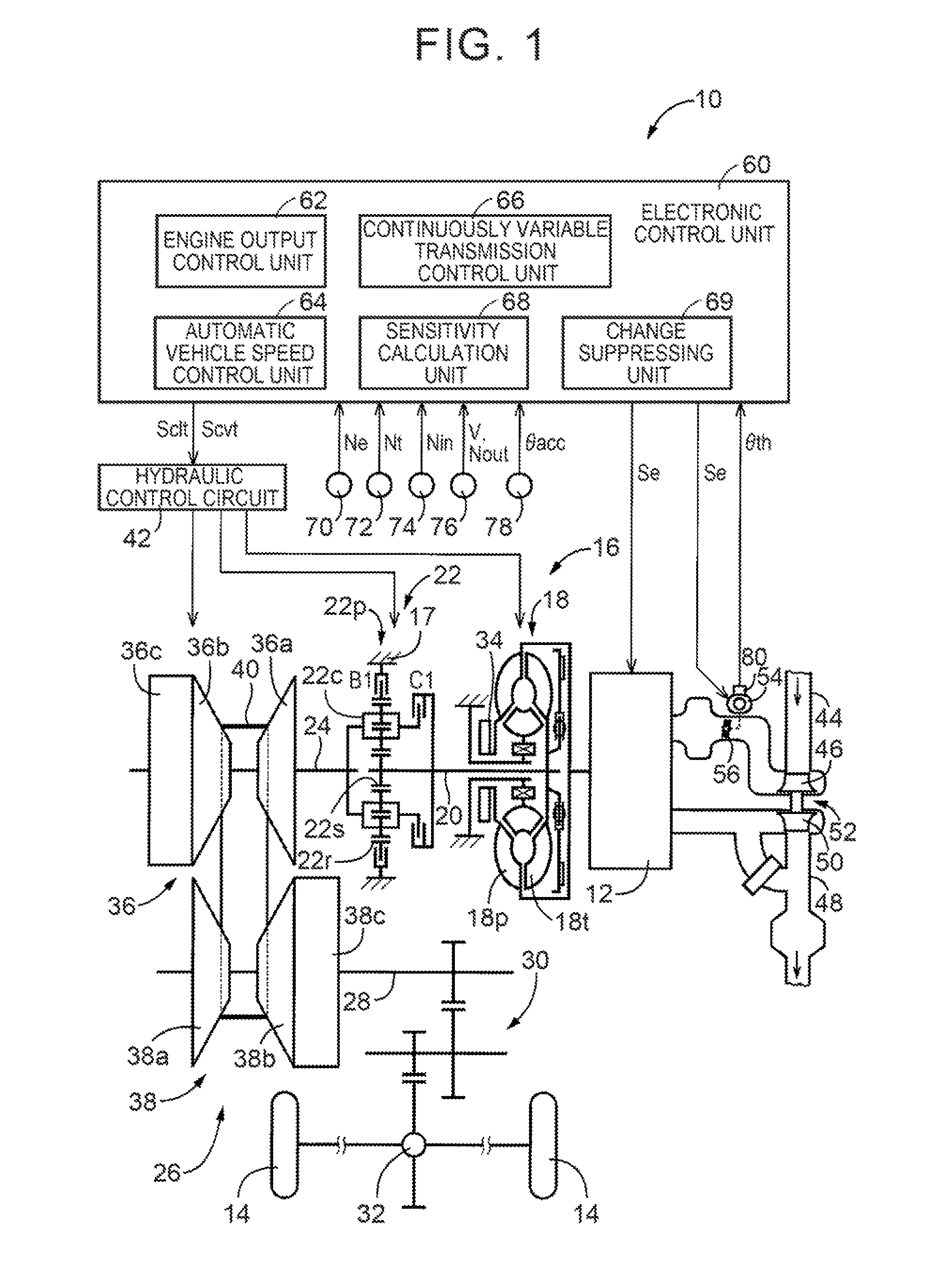 Controller for continuously variable transmission