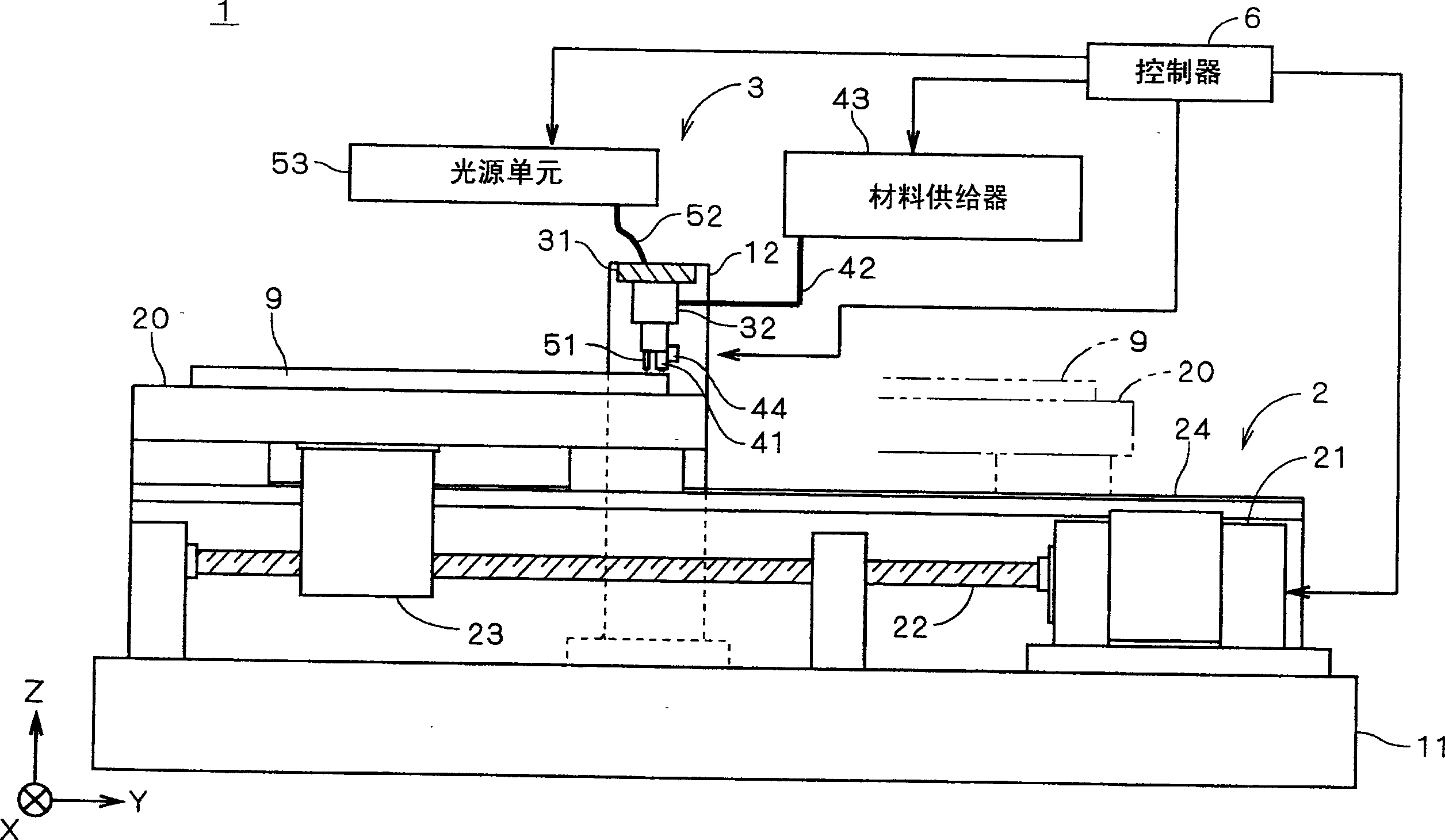 Pattern forming method and pattern forming apparatus