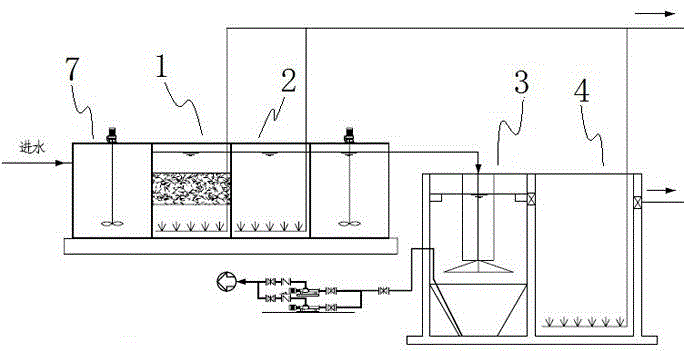 Biochemical treatment process for high salinity wastewater