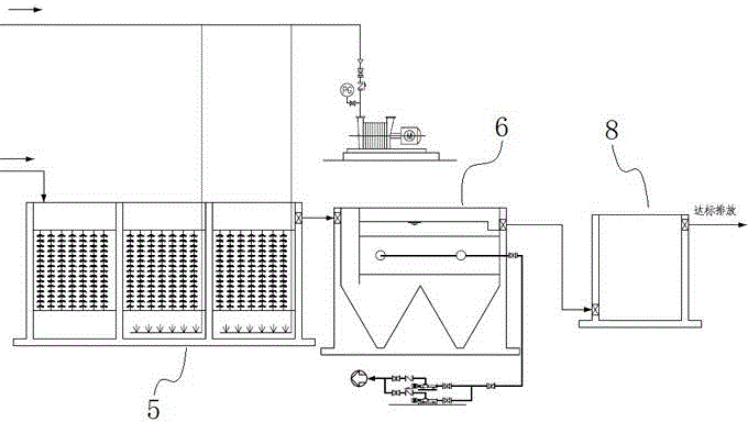 Biochemical treatment process for high salinity wastewater