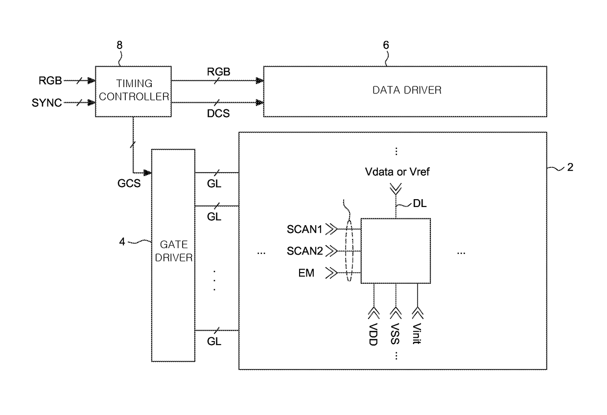 Organic light emitting diode display device including pixel driving circuit