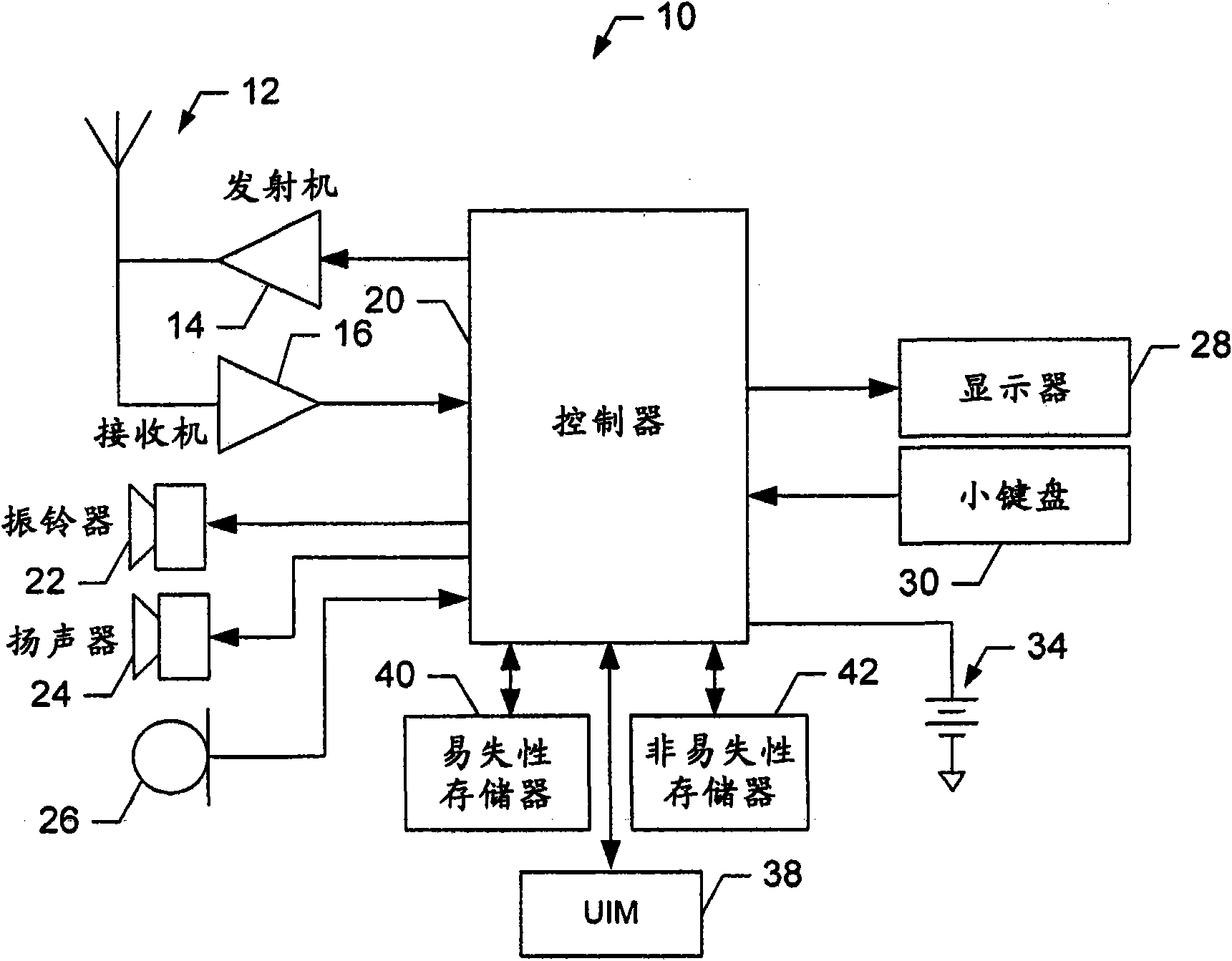 Methods, apparatuses and computer program product for automatic download of software dependencies on installation