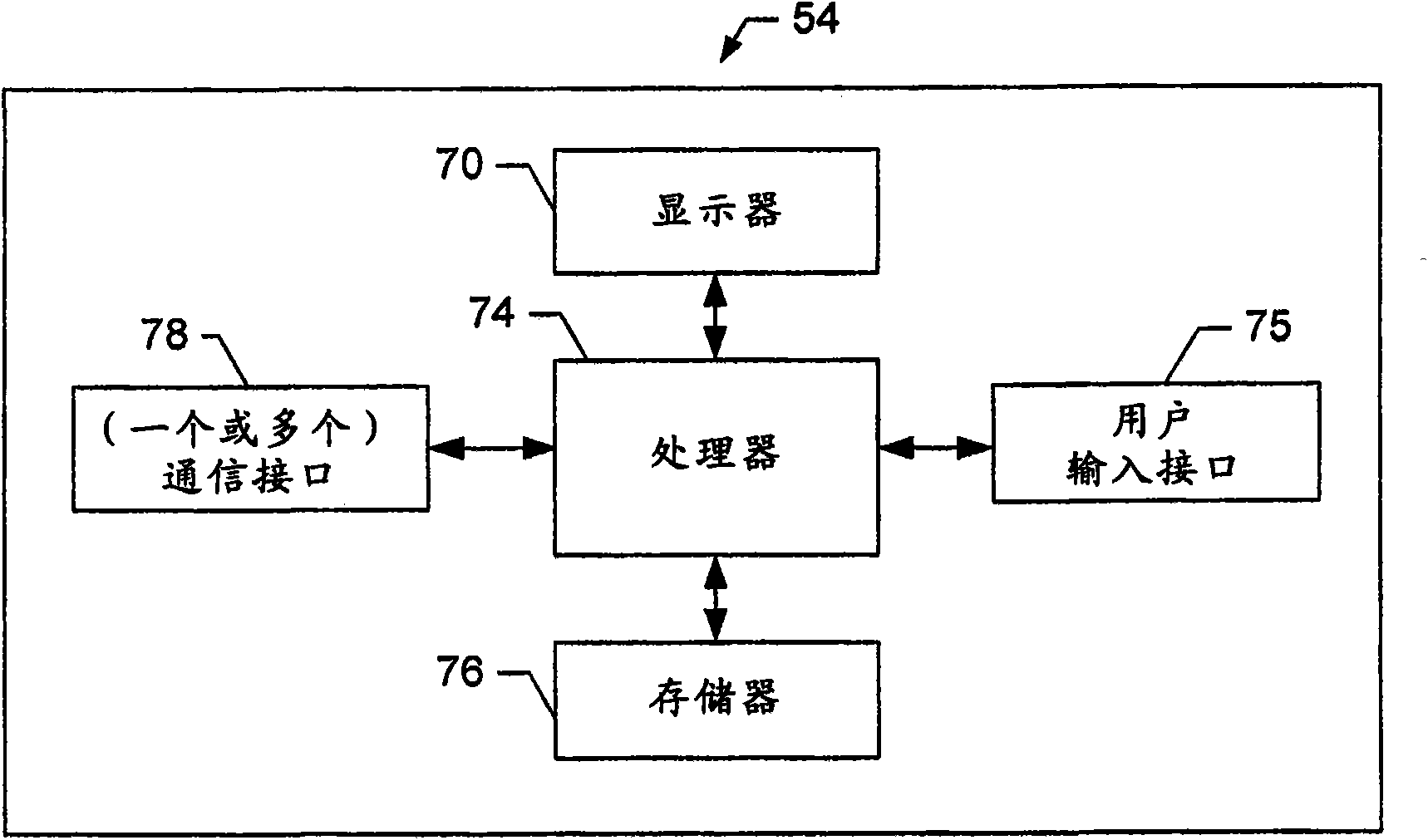 Methods, apparatuses and computer program product for automatic download of software dependencies on installation