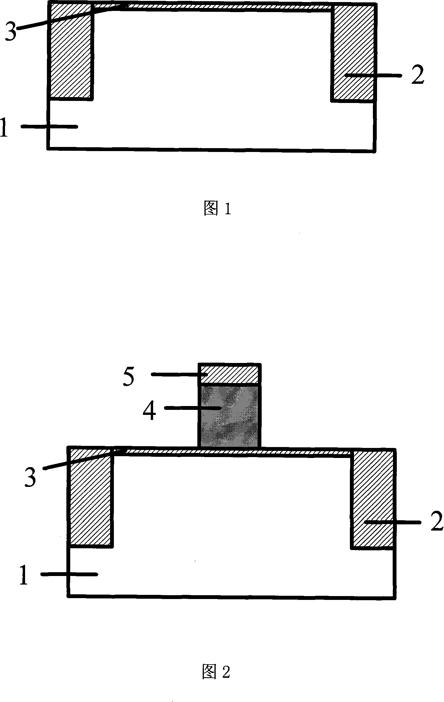 Adulation method for MOS transistor body area