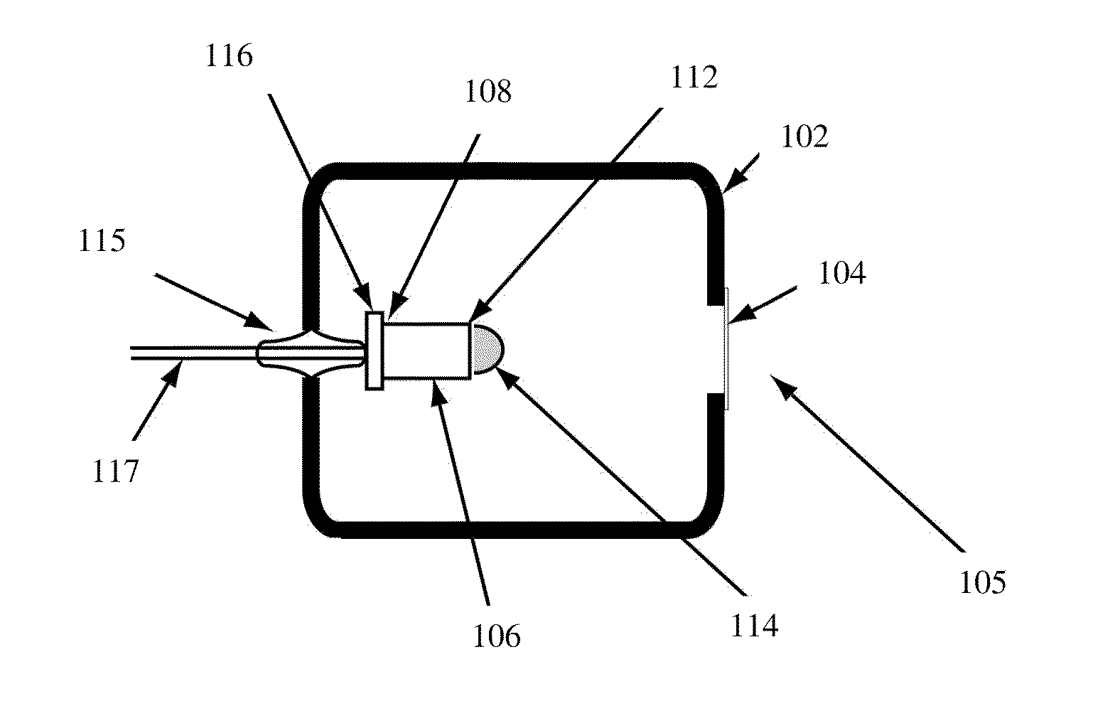 Compact pyroelectric sealed electron beam