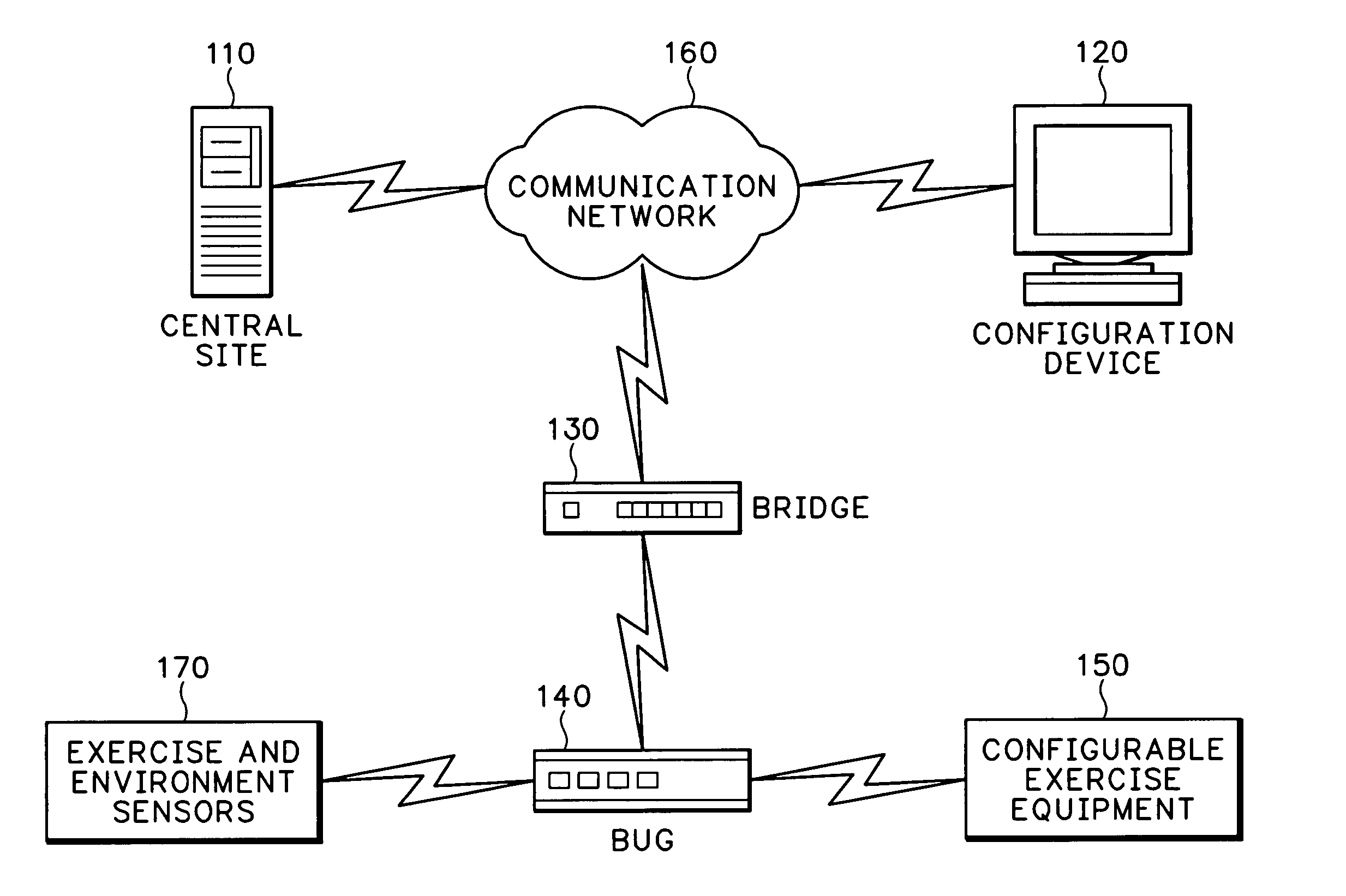 System for regulating exercise and exercise network