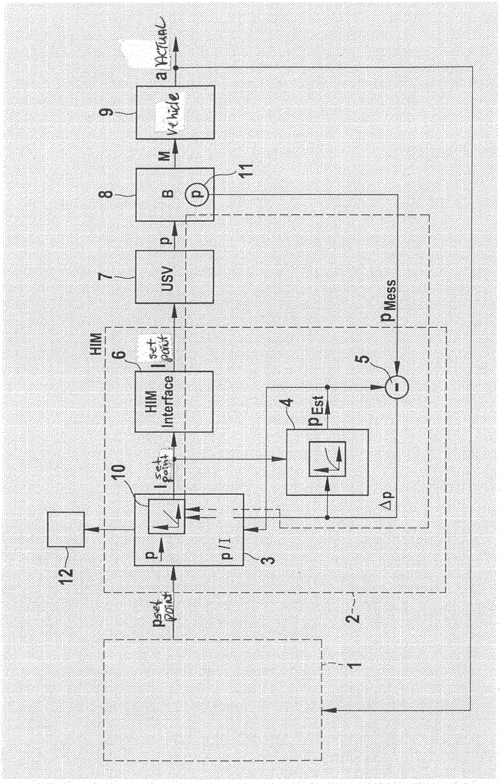 Closed-Loop Control of Brake Pressure Using a Pressure-Limiting Valve