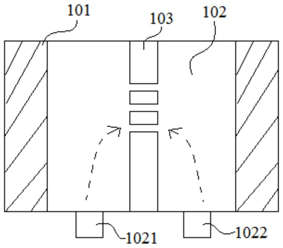 A coke oven circulating flue gas double control pipe network device and its application method