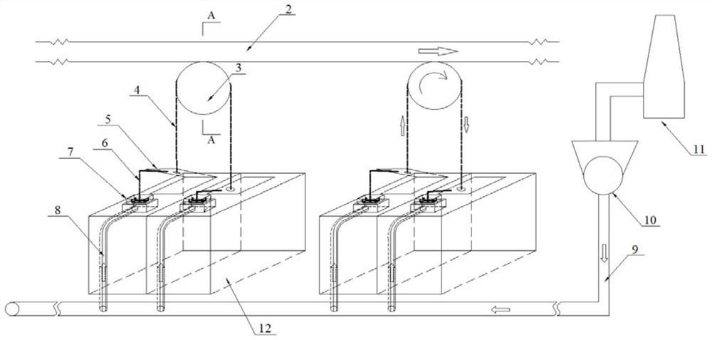 A coke oven circulating flue gas double control pipe network device and its application method