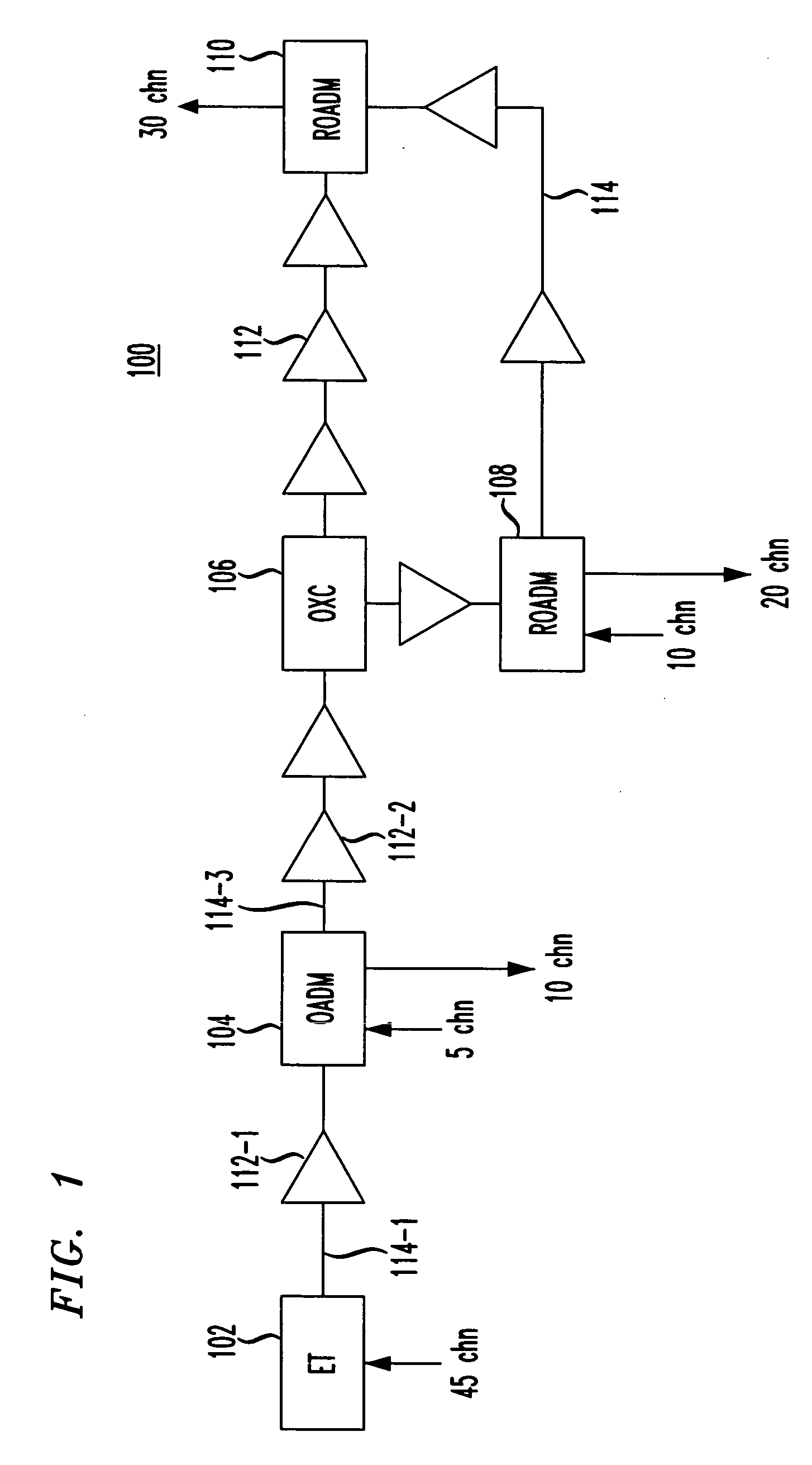 Transient control in optical transmission systems