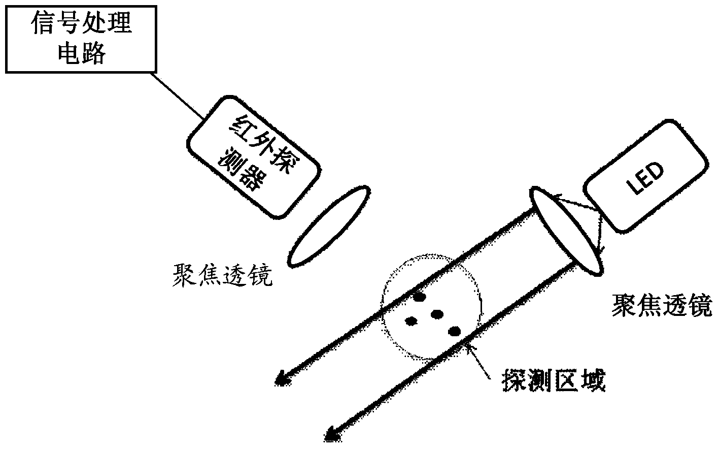 Particulate matter sensor and particulate matter monitoring method