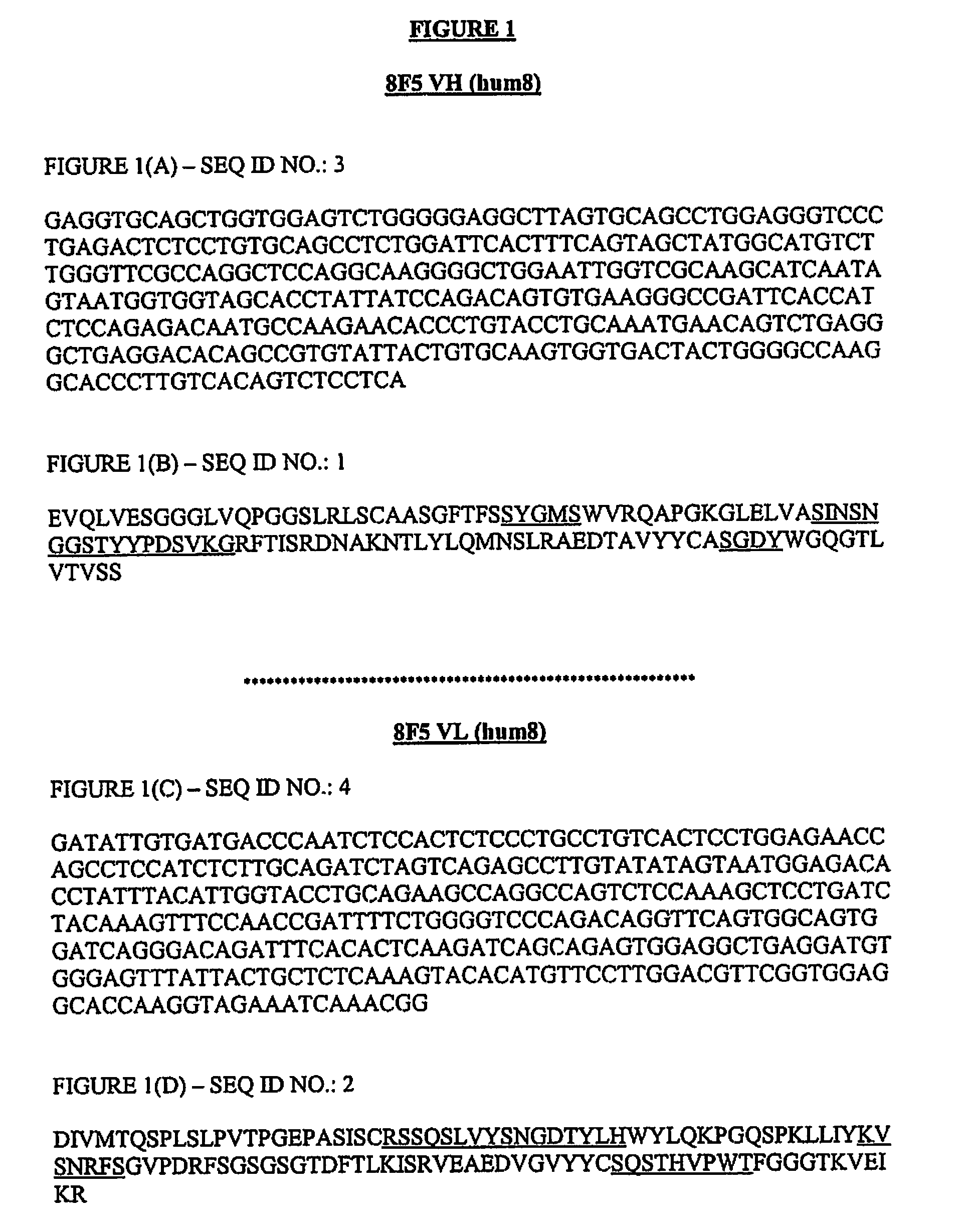 Humanized Antibodies Which Bind To AB (1-42) Globulomer And Uses Thereof