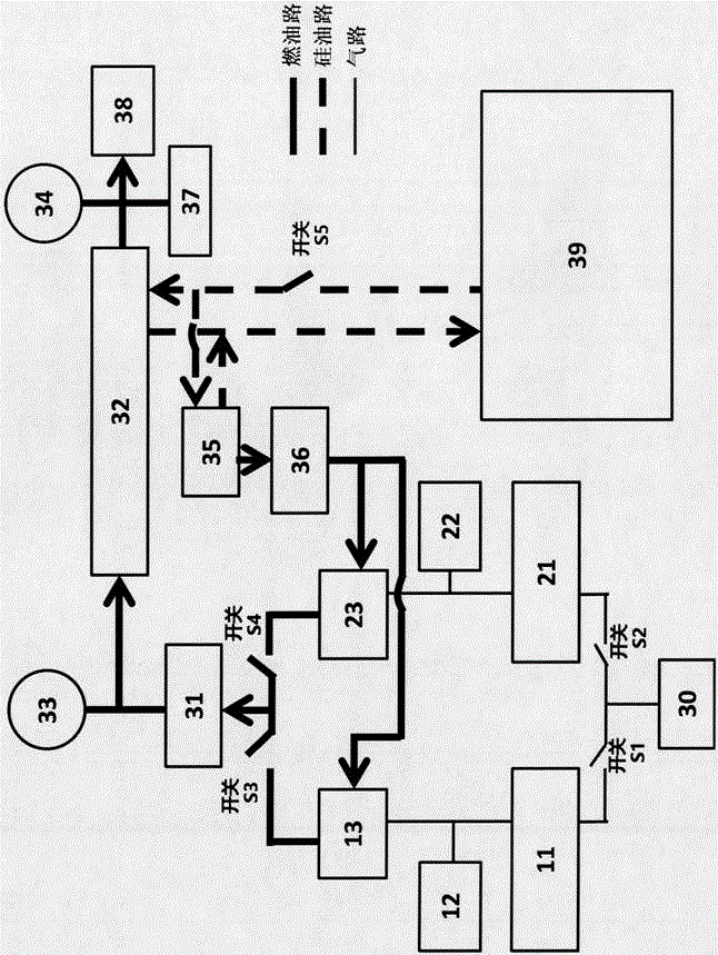 Fuel injection simulation experiment system capable of continuously regulating pressure and temperature