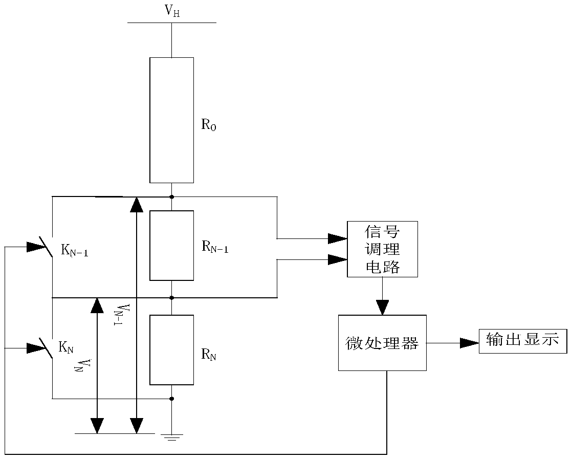 A DC high voltage measurement and correction system and method based on DC voltage divider time-division sampling