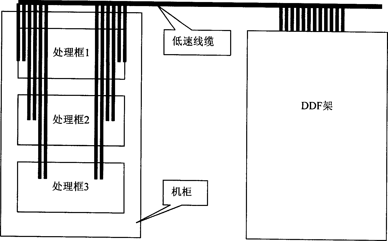 Low-speed chain circuit data transmission apparatus and method in telecommunication apparatus