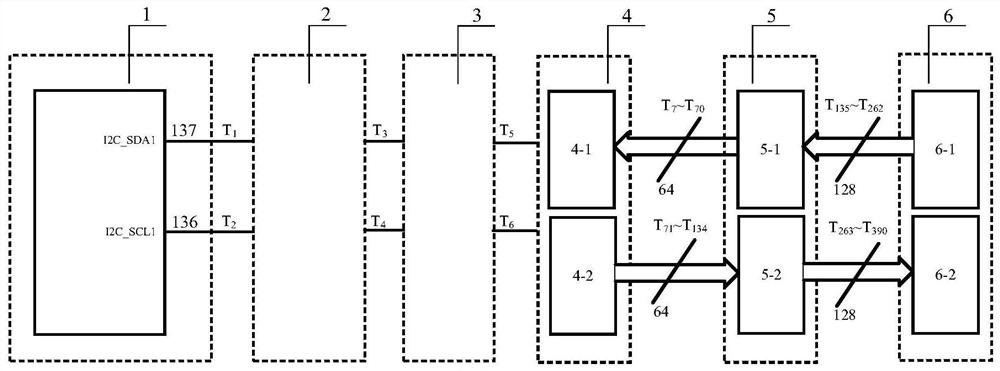 A multi-channel digital measurement and control system based on i2c bus