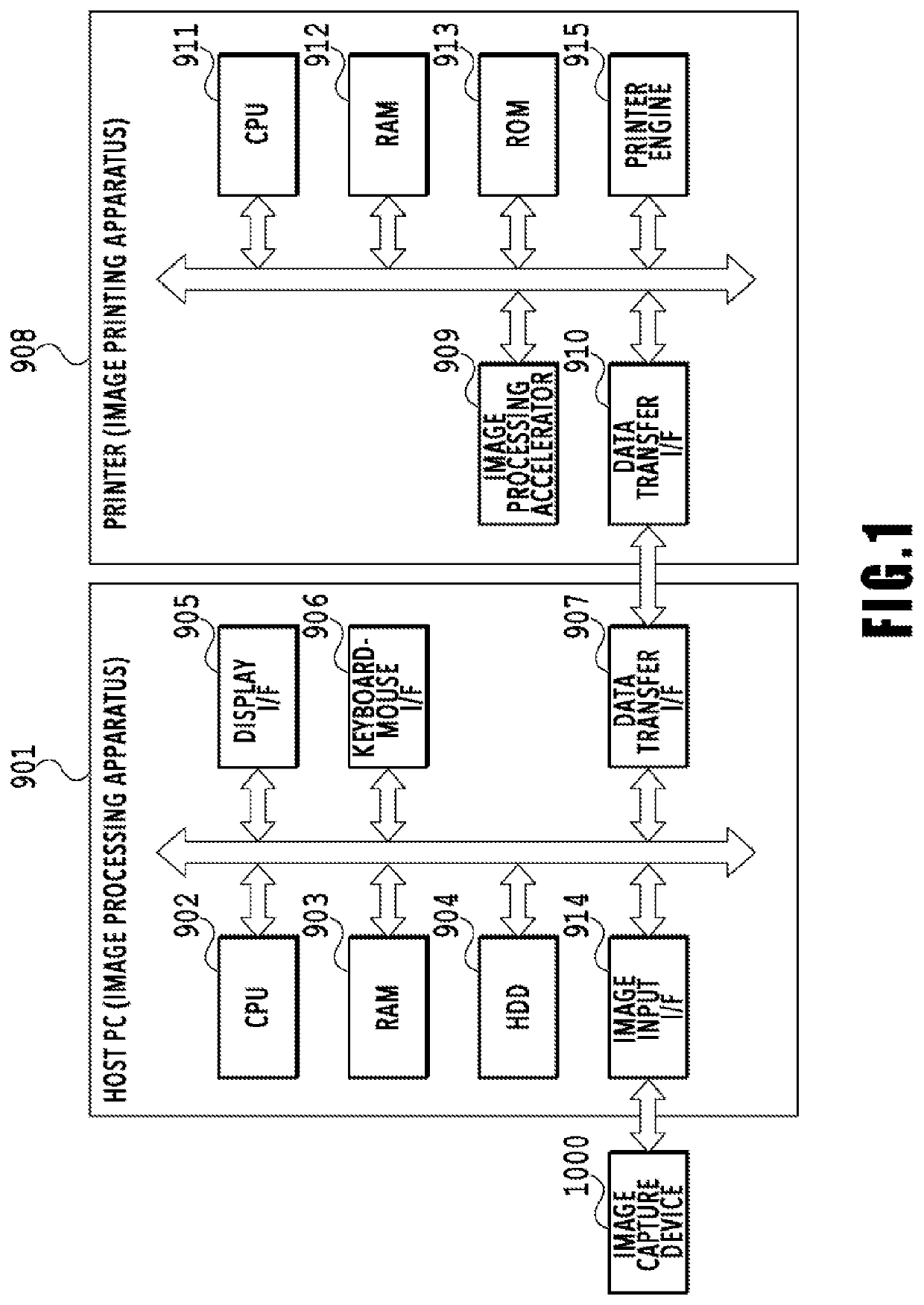 Image processing apparatus, image processing method, and storage medium