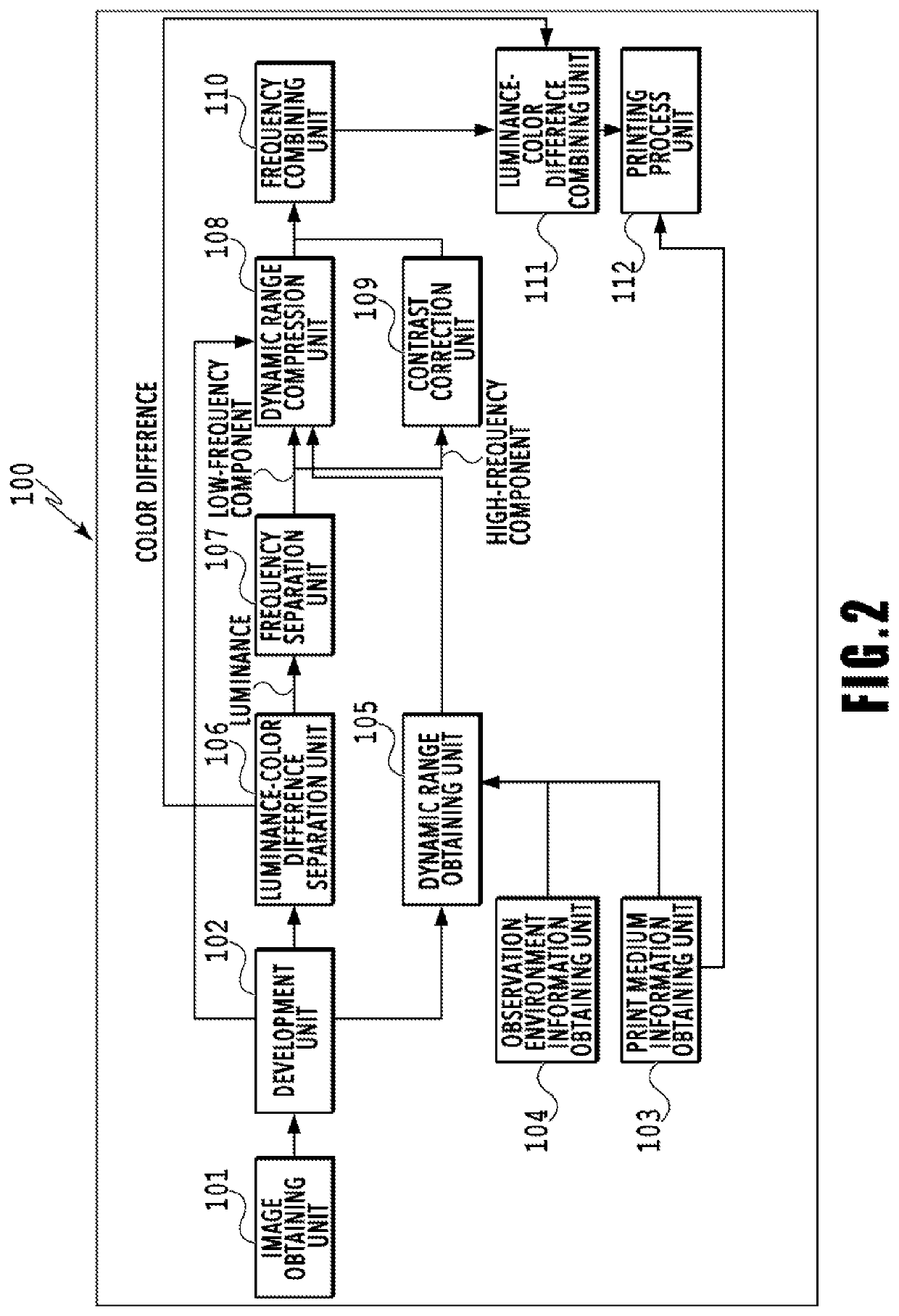 Image processing apparatus, image processing method, and storage medium