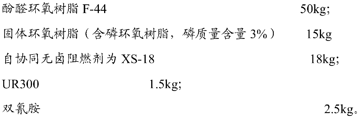 Halogen-free flame-retardant epoxy resin based composite material and preparation method and application thereof