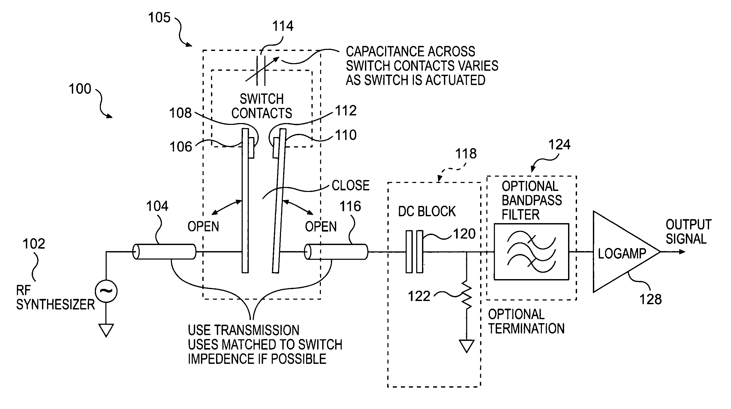 Apparatus and method for determining contact dynamics