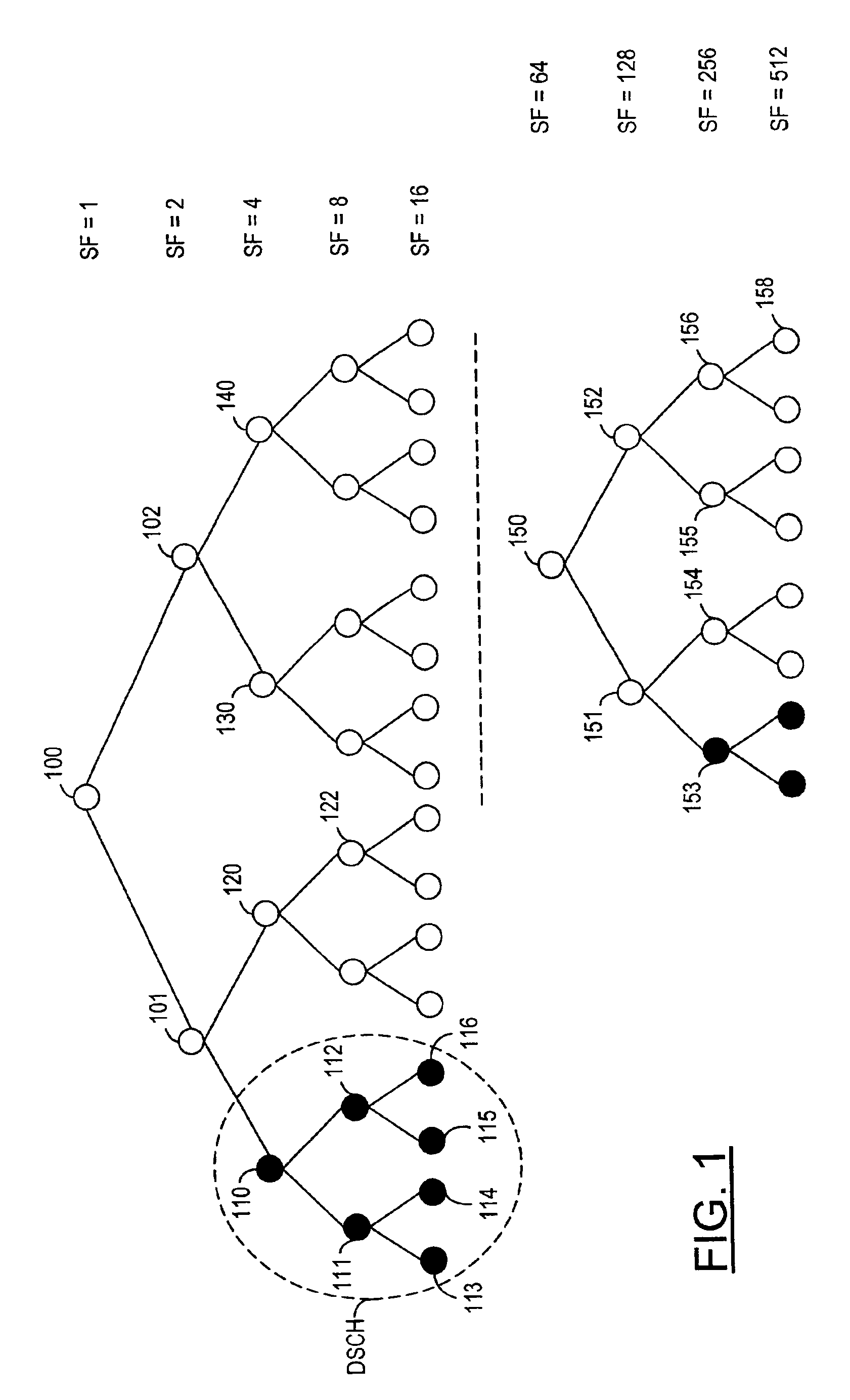 Method and device for downlink packet switching