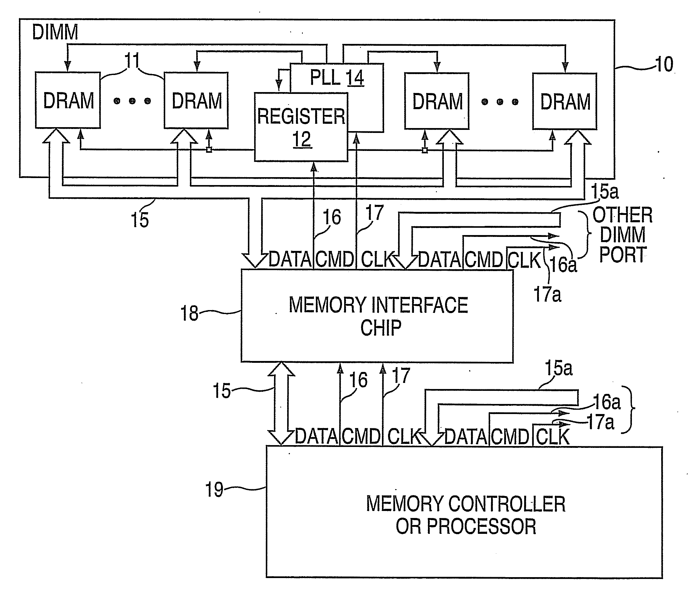 High density high reliability memory module with a fault tolerant address and command bus