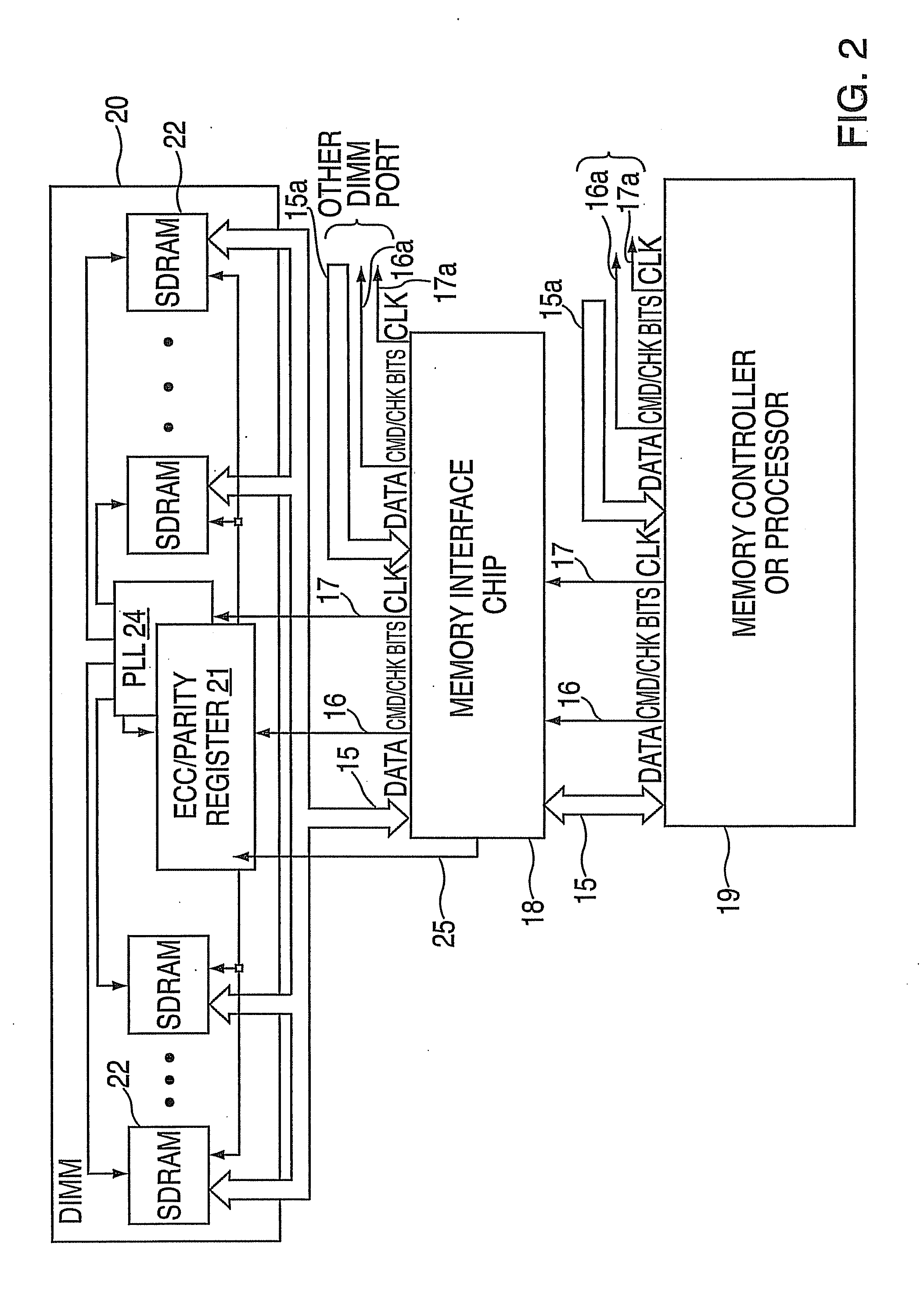 High density high reliability memory module with a fault tolerant address and command bus