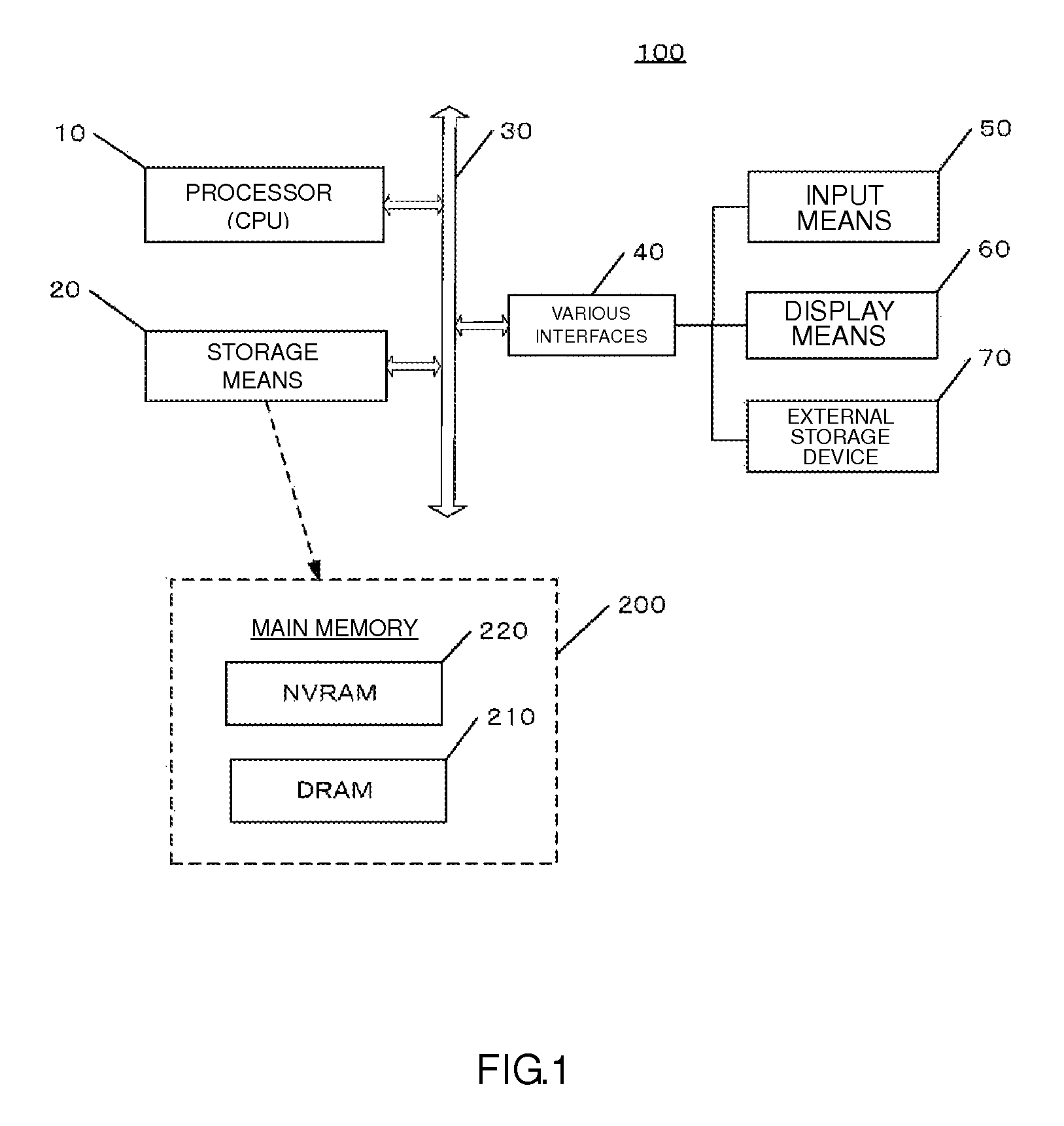 Memory management method