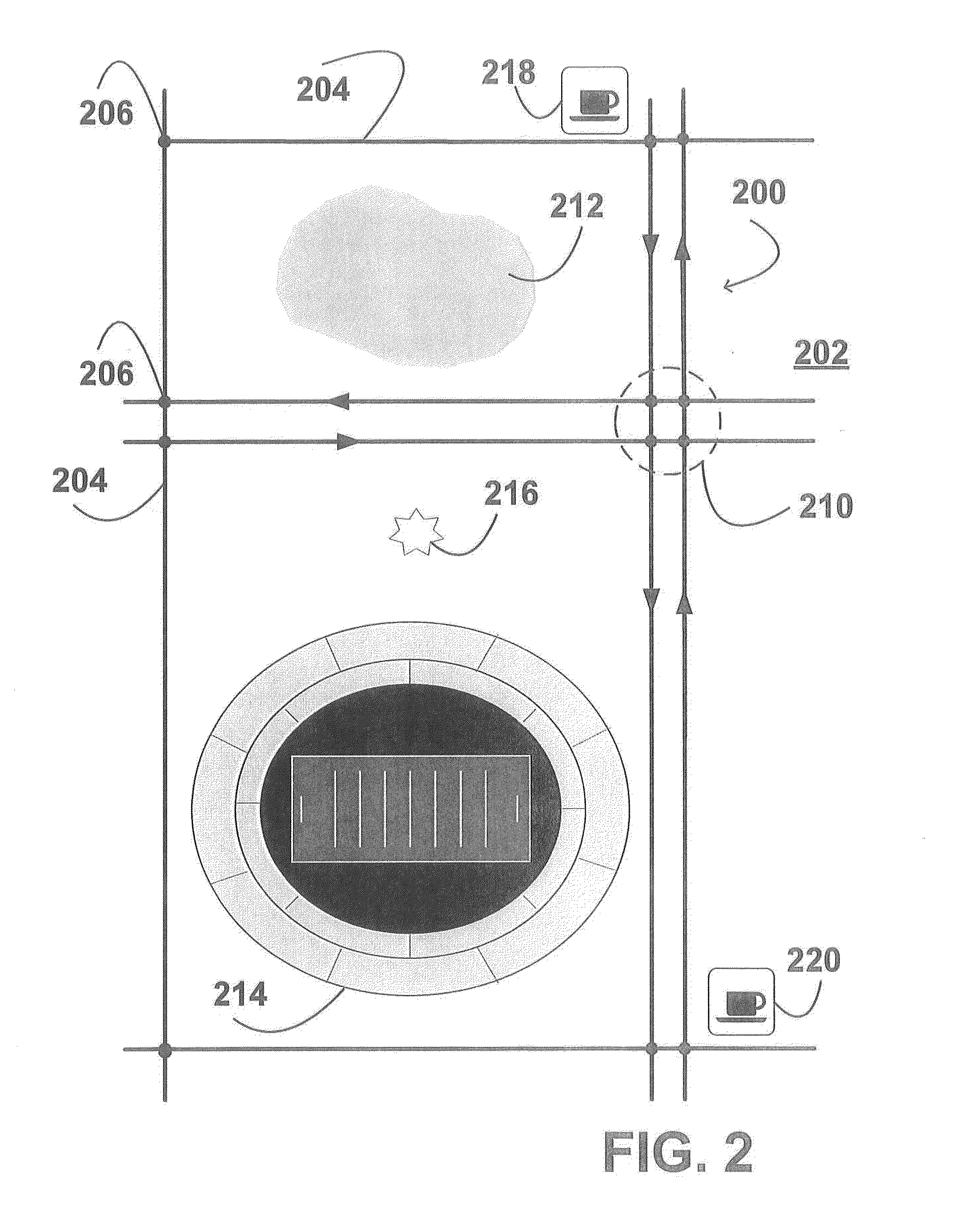 Method of Operating a Navigation System