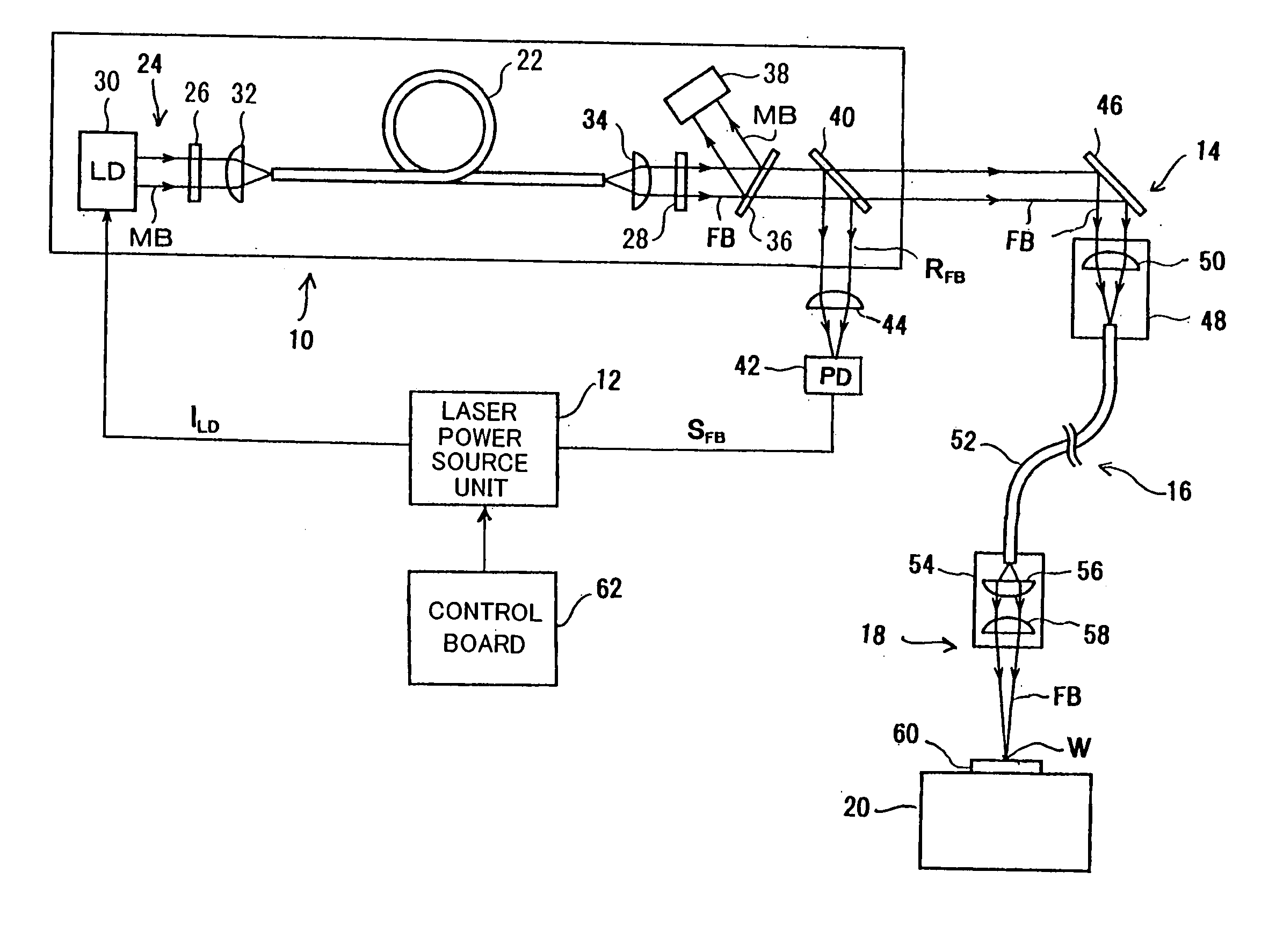 Fiber laser beam processing apparatus