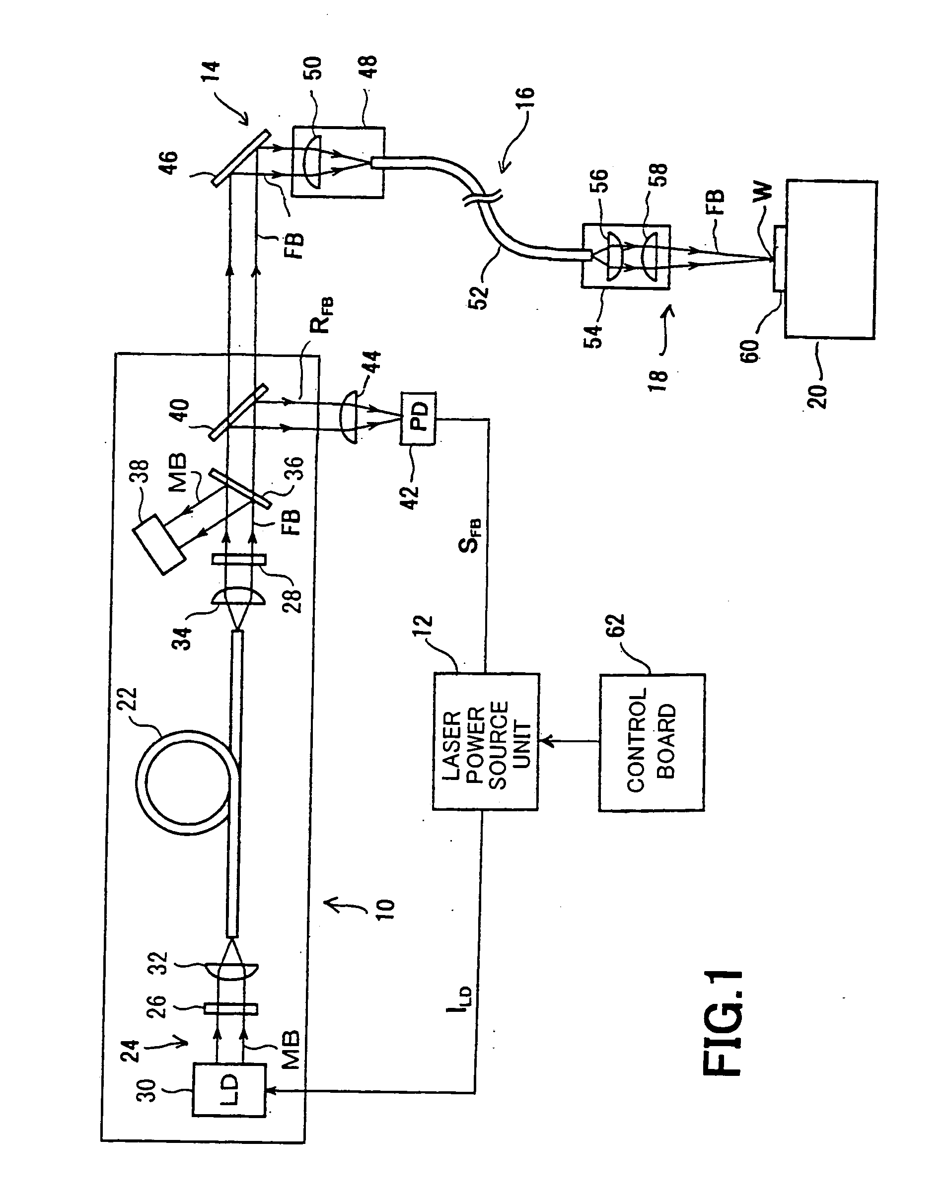 Fiber laser beam processing apparatus