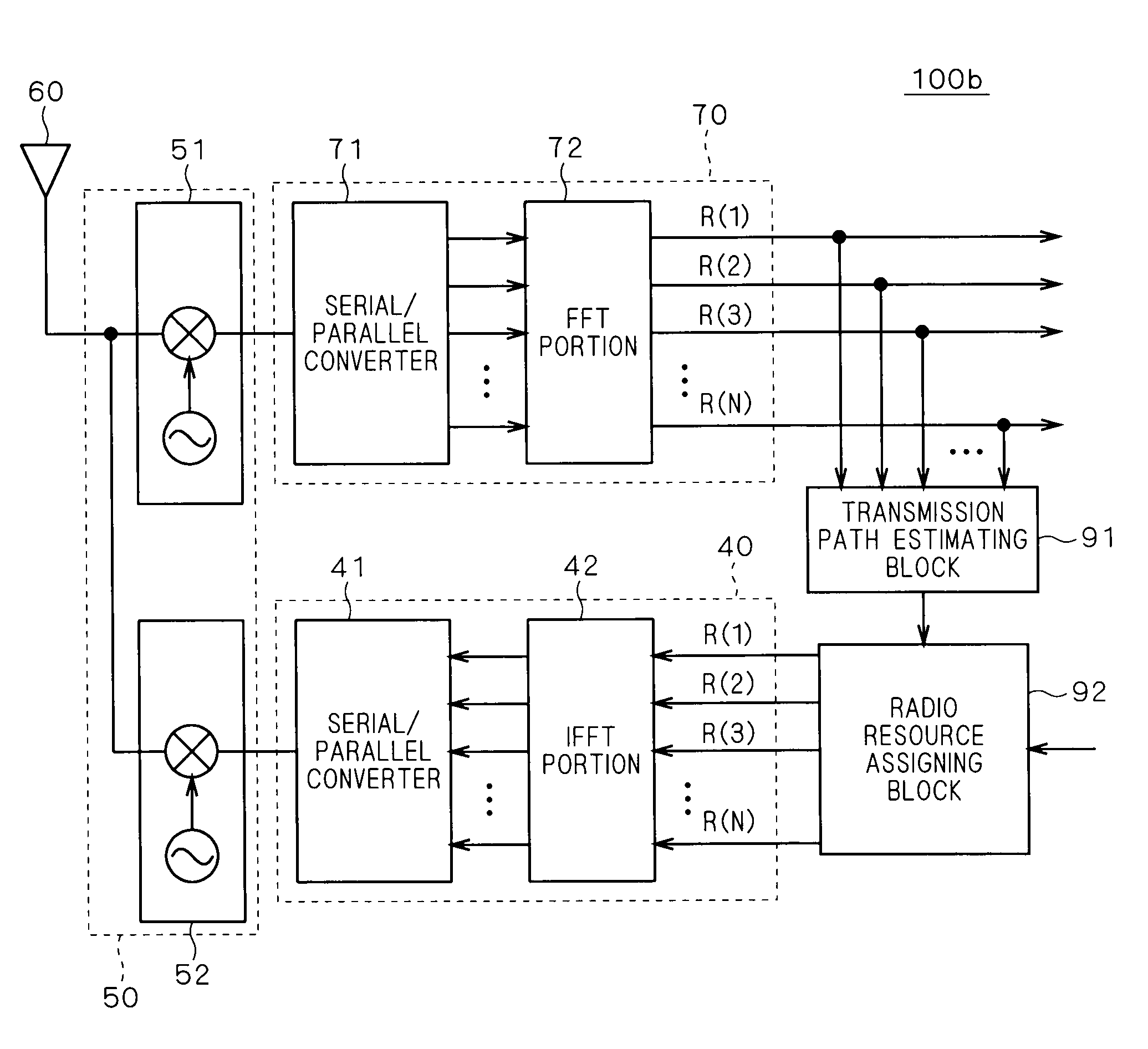 Wireless Communication System and Wireless Communication Method