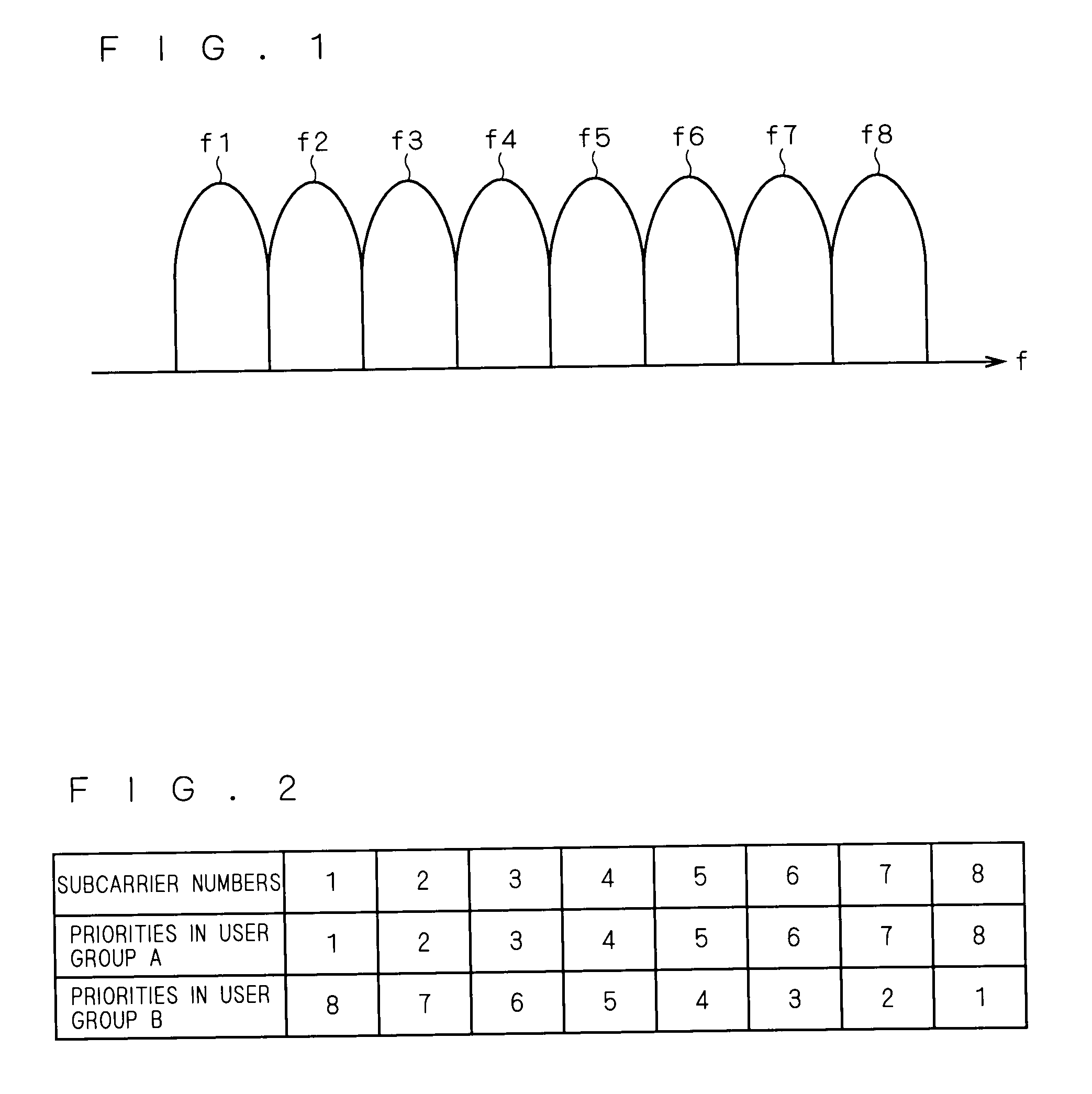 Wireless Communication System and Wireless Communication Method