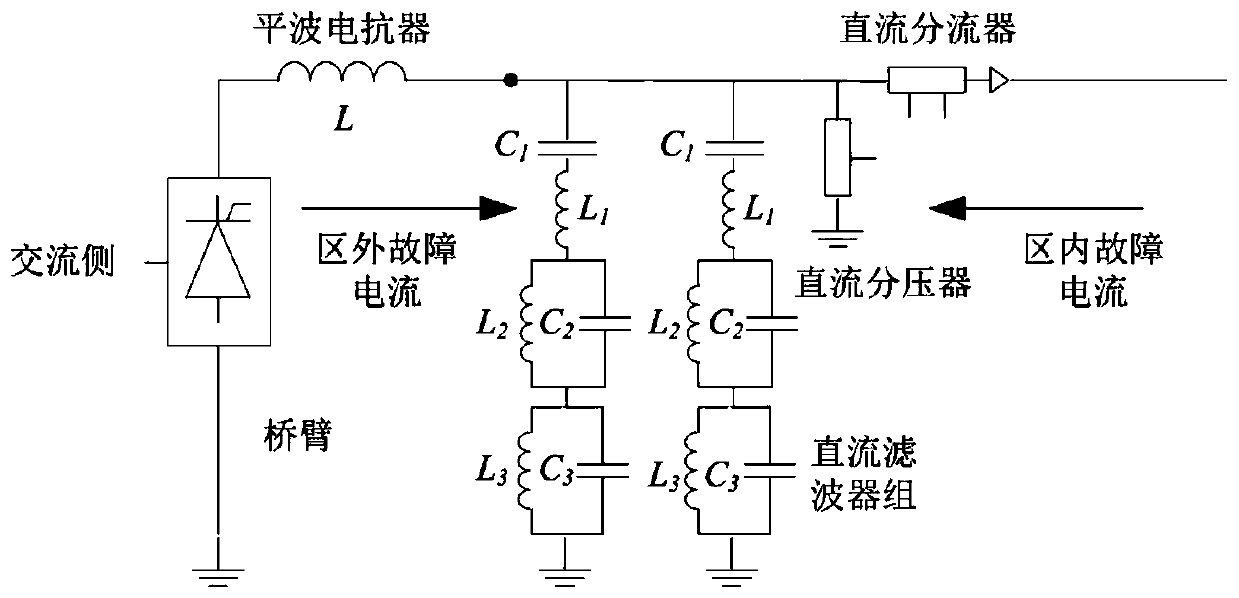 A single-ended protection method for HVDC transmission lines based on the second-order current gradient